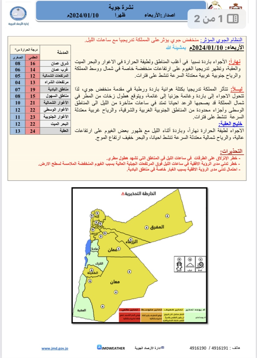 ادارة الارصاد الجوية :  بدء تاثير المنخفض الجوي 