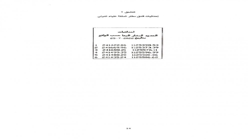 اتفاقية جديدة لإعادة تأهيل وتوسعة وتشغيل مطار الملكة علياء لـ 30 عاما