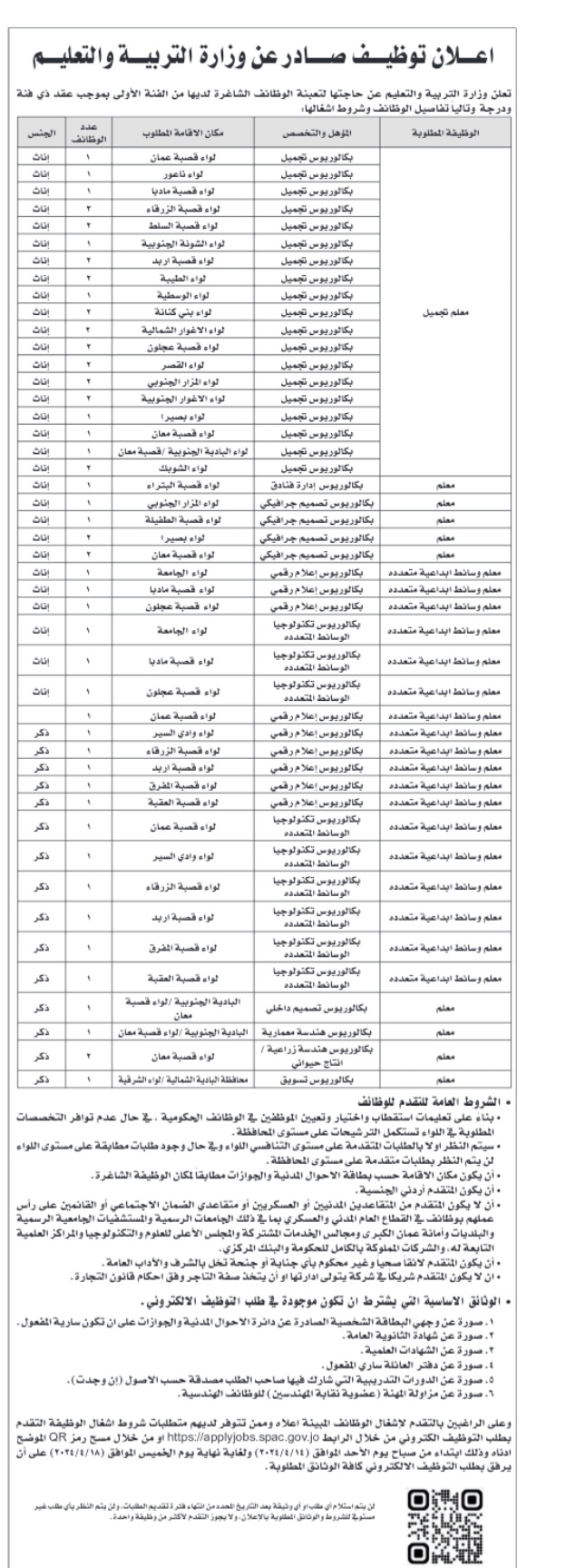 التربية تعلن حاجتها لتعيين عدد كبير من الأردنيين في وظائف متنوعة (تفاصيل)