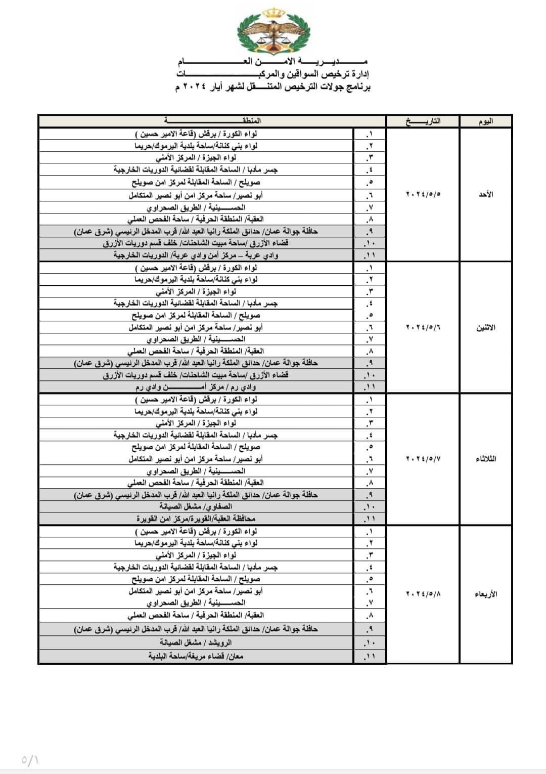 إدارة ترخيص السواقين والمركبات تعلن عن مواعيد العمل بجولات الترخيص المتنقل