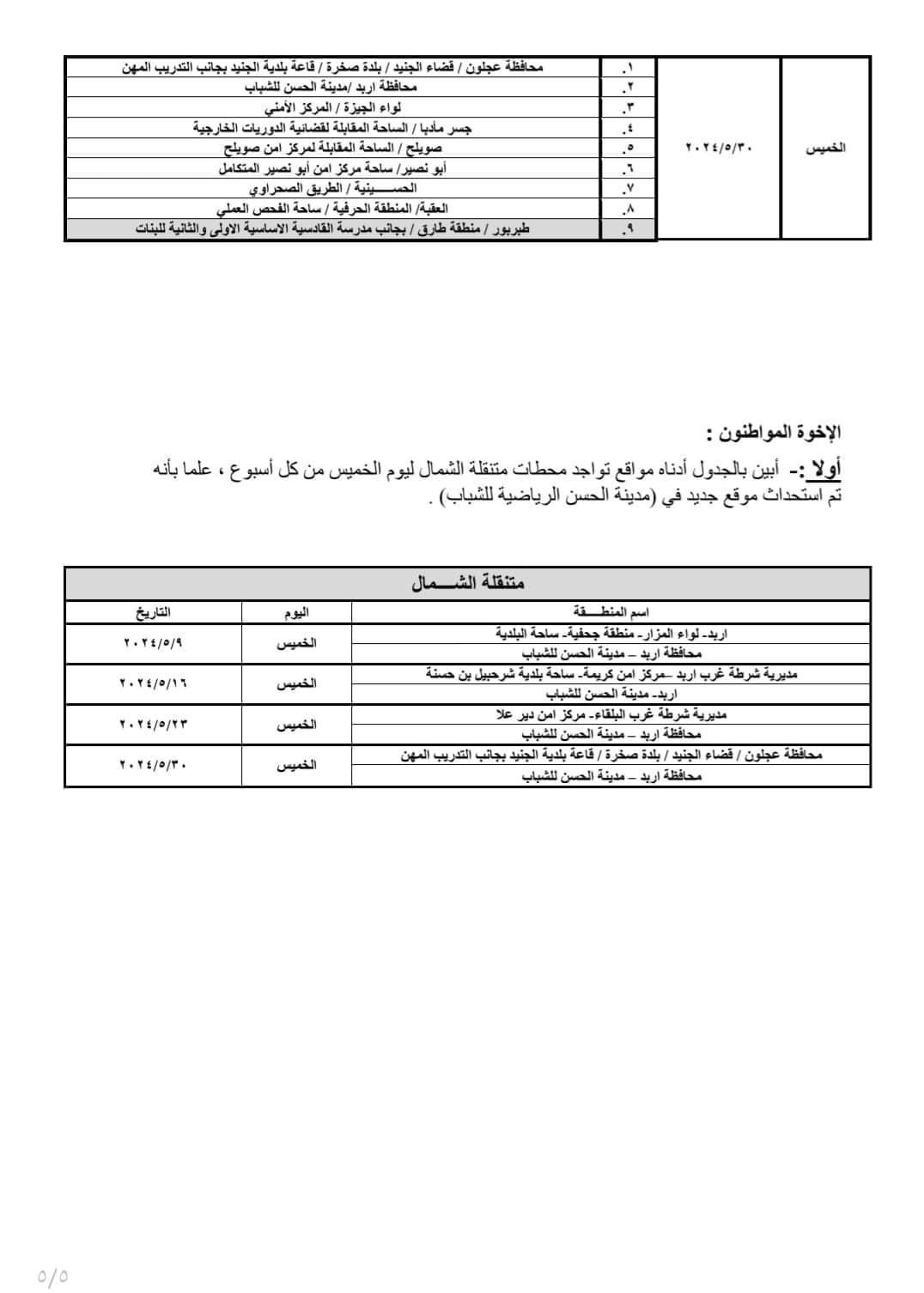 إدارة ترخيص السواقين والمركبات تعلن عن مواعيد العمل بجولات الترخيص المتنقل