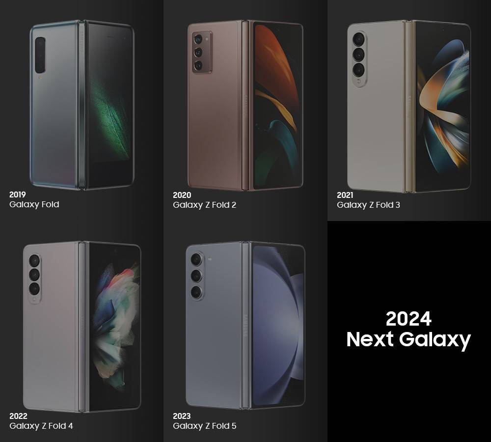 تطور سلسلة Galaxy Z Fold: إنجاز هندسي جديد في تصميم الهواتف القابلة للطي