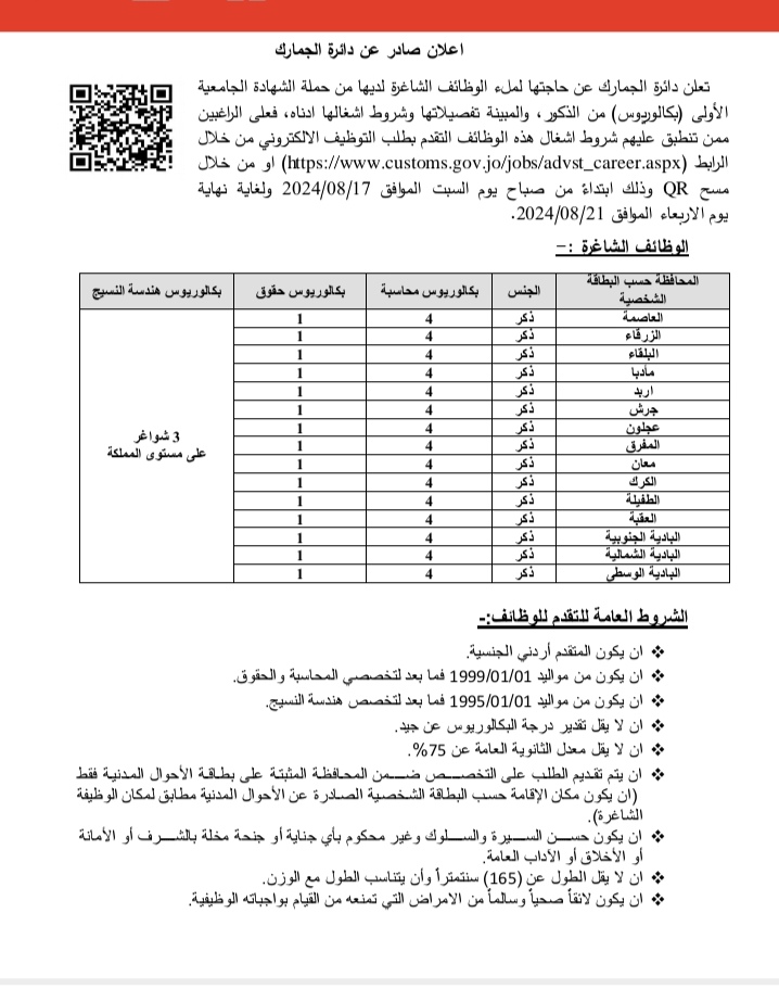 اعلان وظائف شاغرة في دائرة الجمارك