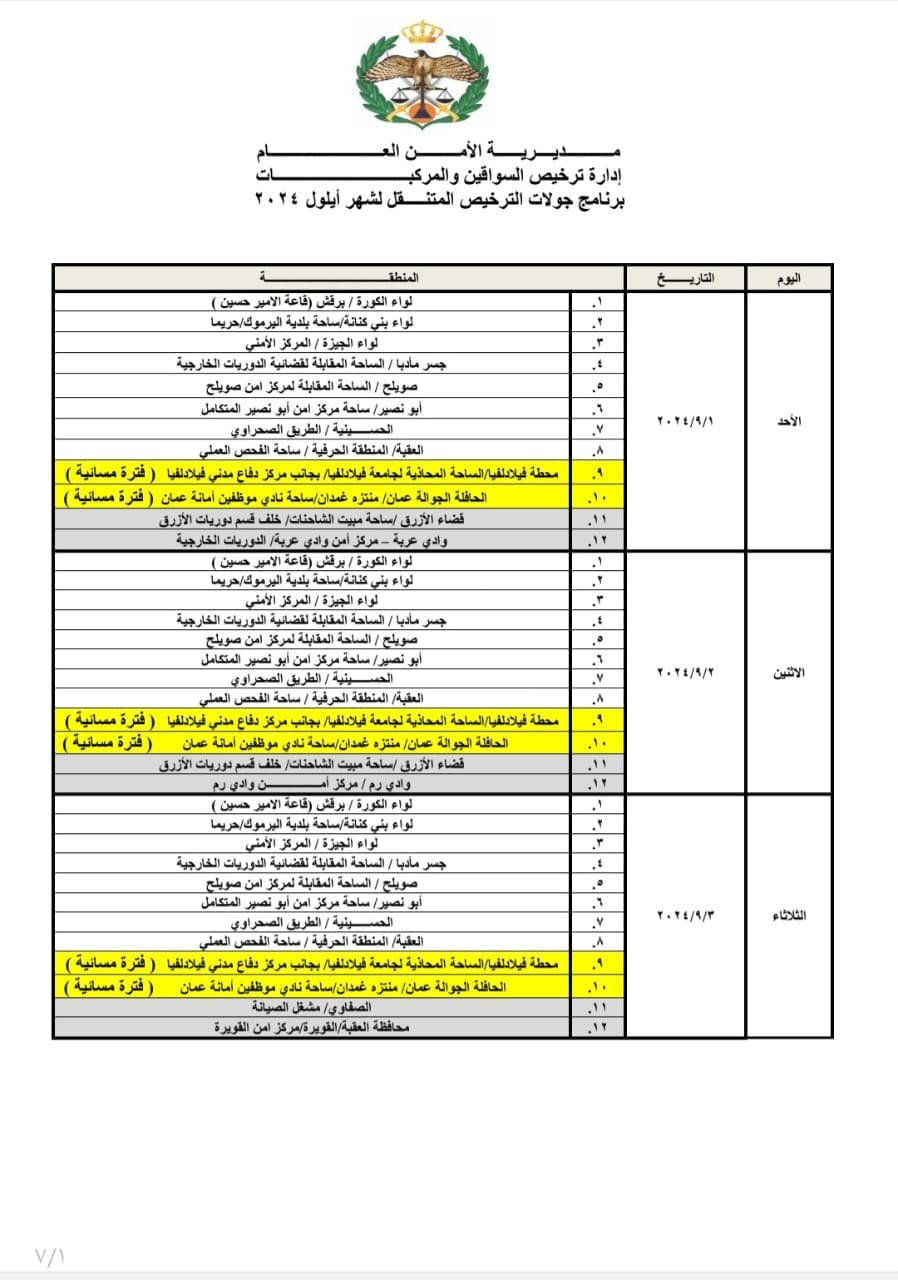 مواعيد العمل بجولات الترخيص المتنقل خلال شهر أيلول (قائمة)