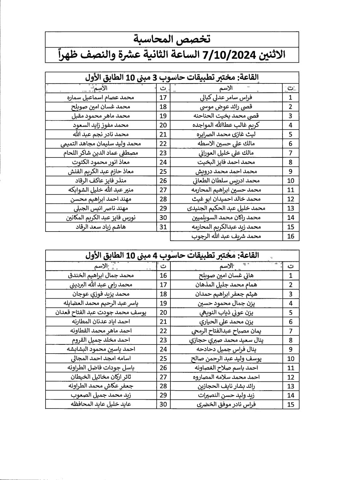  دائرة الجمارك تدعو لحضور الامتحان التنافسي الالكتروني ... اسماء