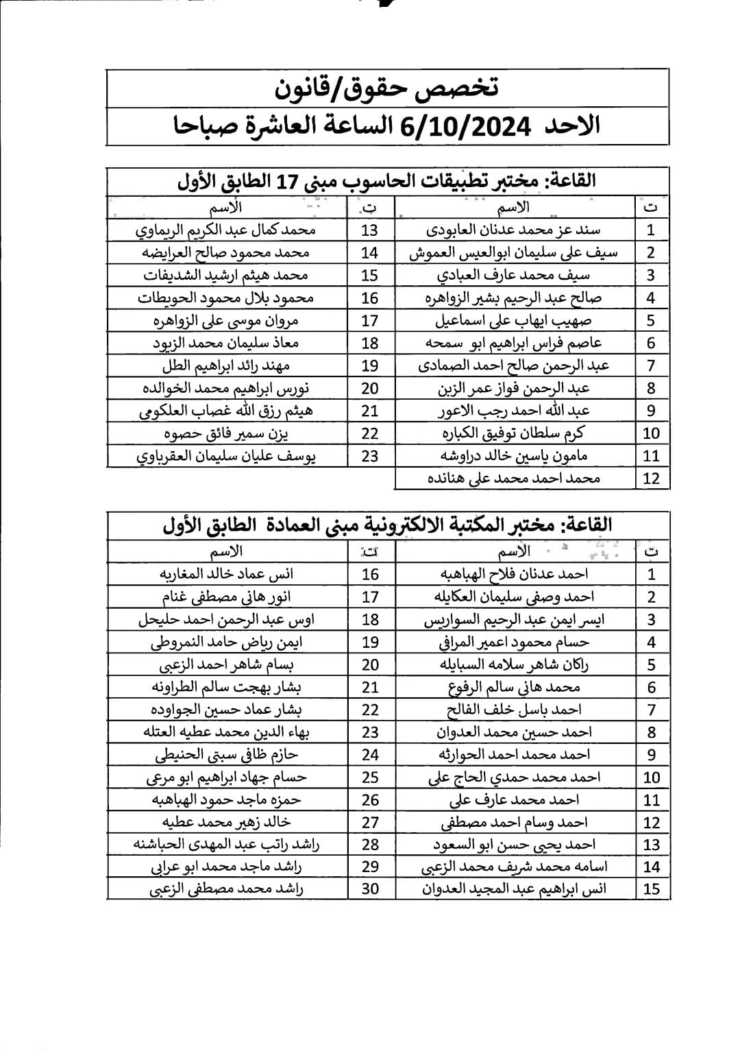  دائرة الجمارك تدعو لحضور الامتحان التنافسي الالكتروني ... اسماء