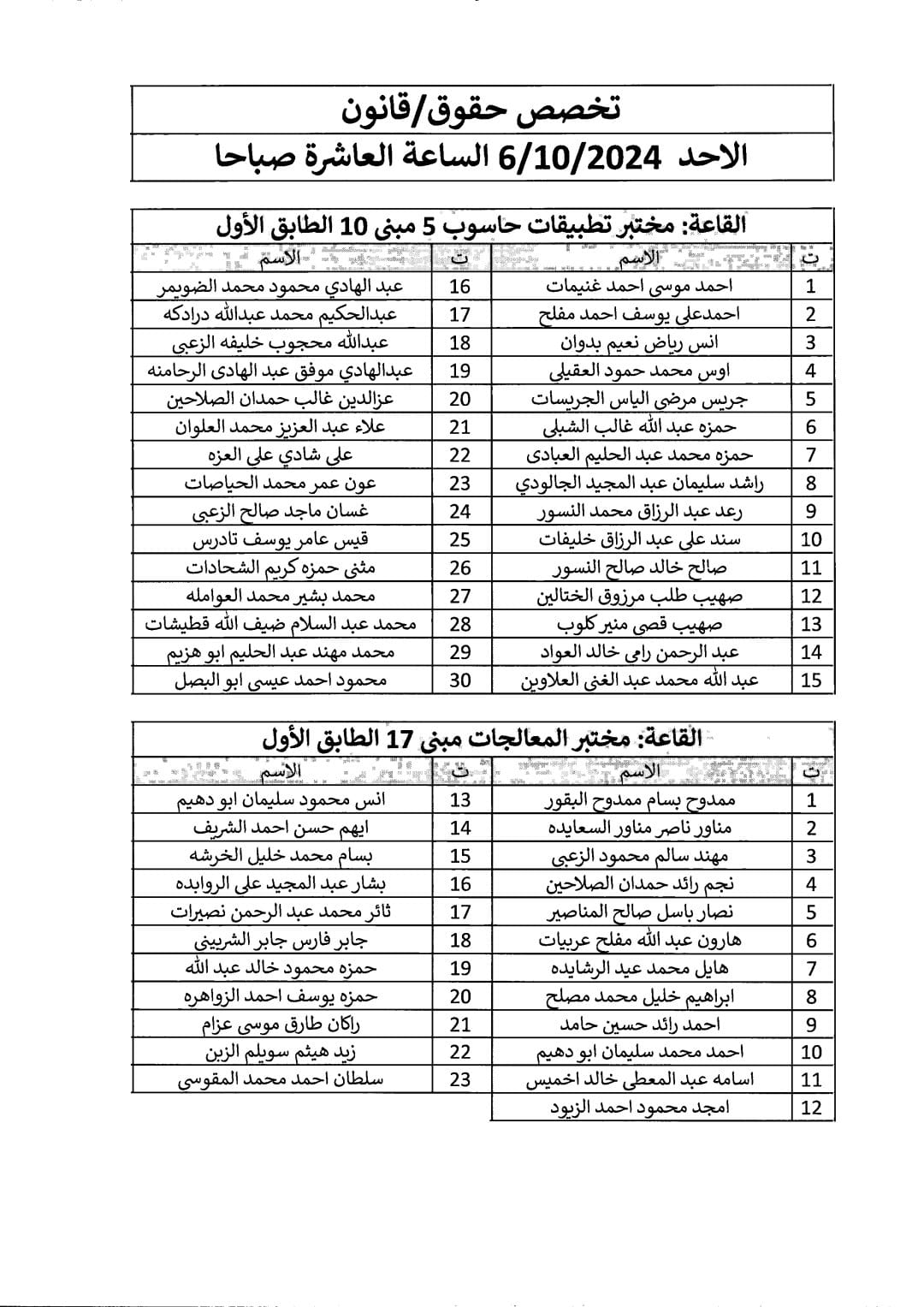  دائرة الجمارك تدعو لحضور الامتحان التنافسي الالكتروني ... اسماء