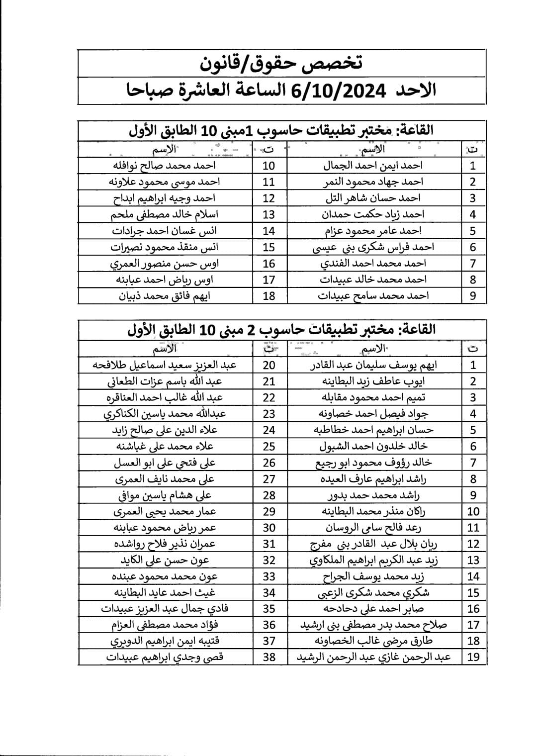  دائرة الجمارك تدعو لحضور الامتحان التنافسي الالكتروني ... اسماء