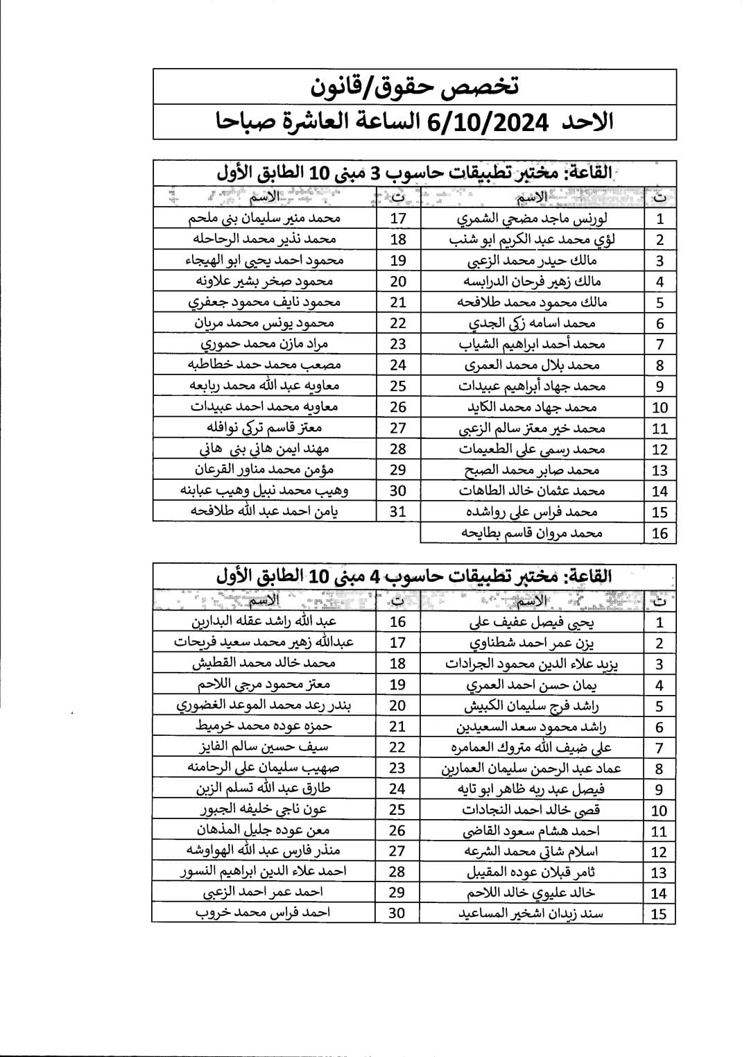  دائرة الجمارك تدعو لحضور الامتحان التنافسي الالكتروني ... اسماء