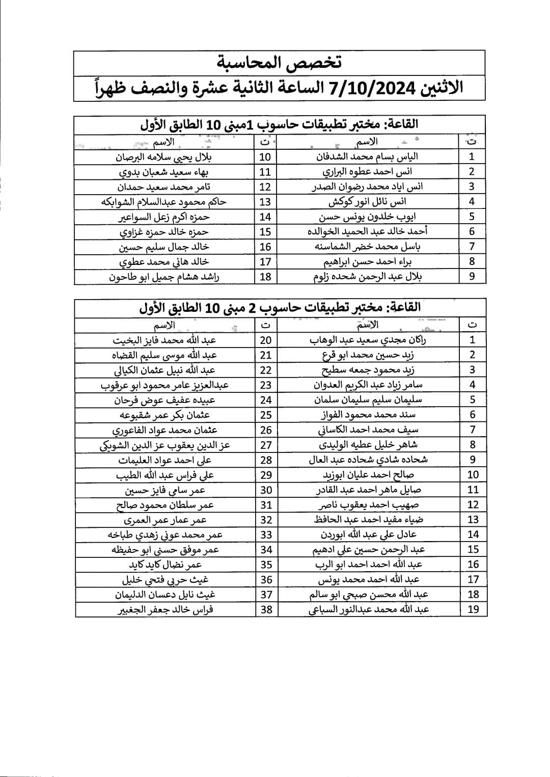  دائرة الجمارك تدعو لحضور الامتحان التنافسي الالكتروني ... اسماء