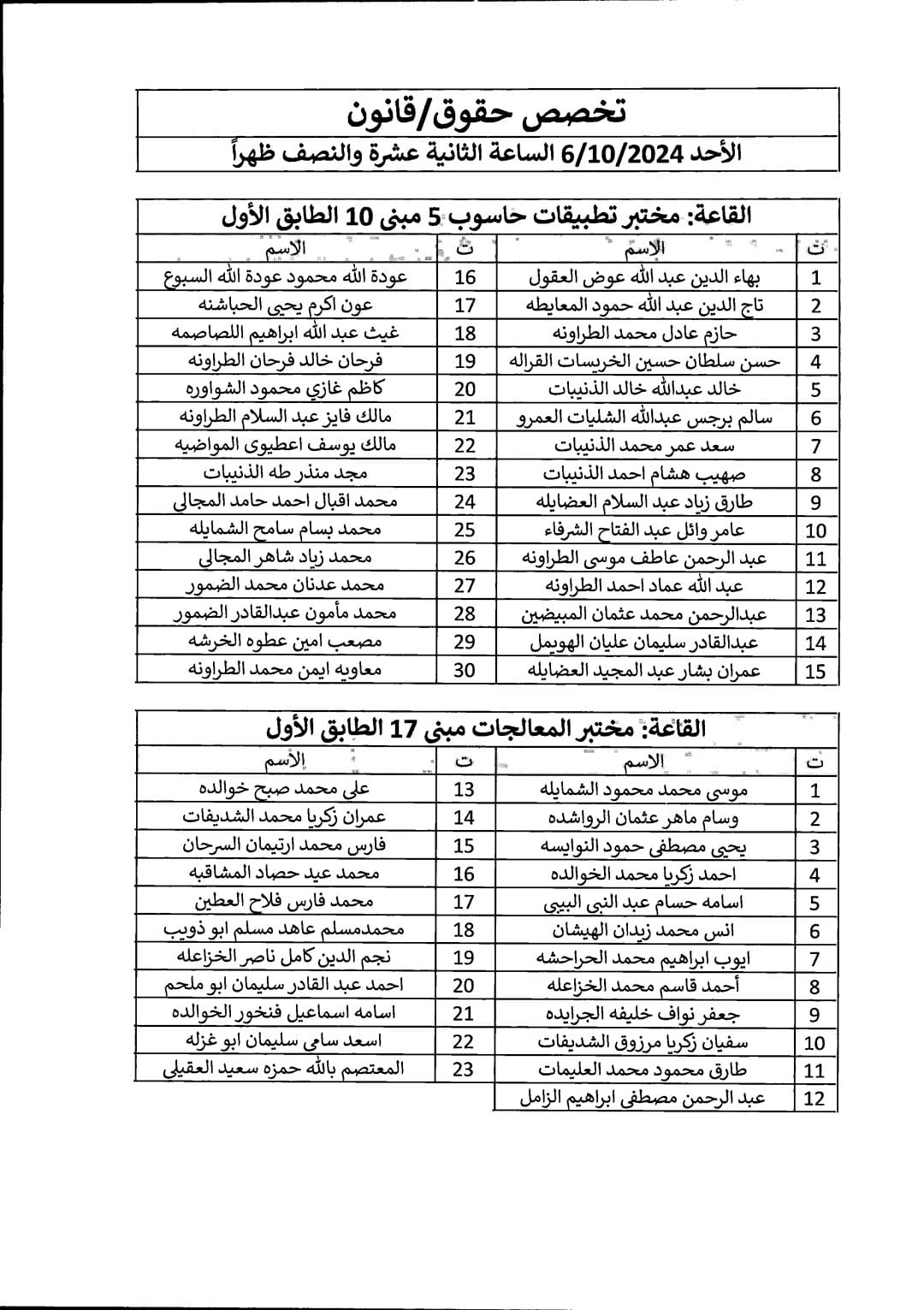  دائرة الجمارك تدعو لحضور الامتحان التنافسي الالكتروني ... اسماء