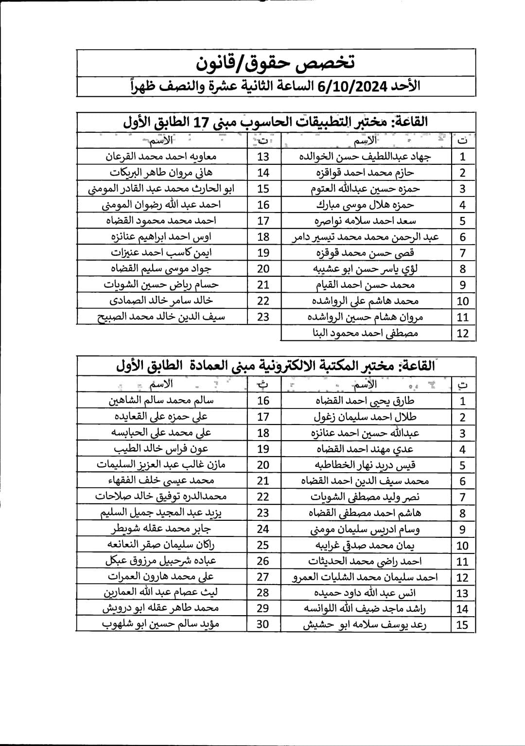  دائرة الجمارك تدعو لحضور الامتحان التنافسي الالكتروني ... اسماء