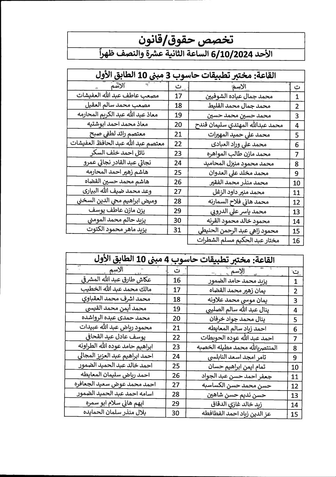  دائرة الجمارك تدعو لحضور الامتحان التنافسي الالكتروني ... اسماء