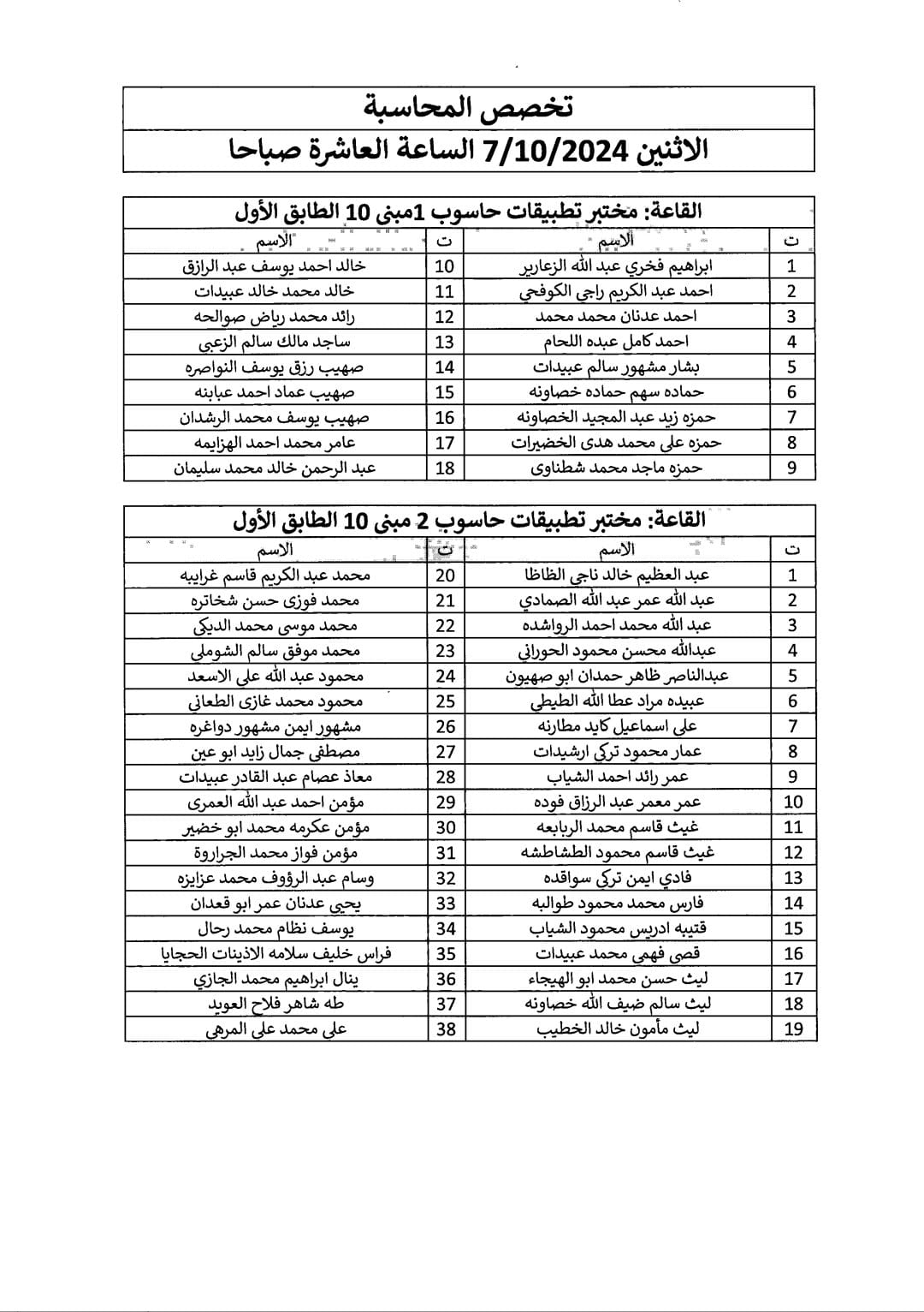  دائرة الجمارك تدعو لحضور الامتحان التنافسي الالكتروني ... اسماء