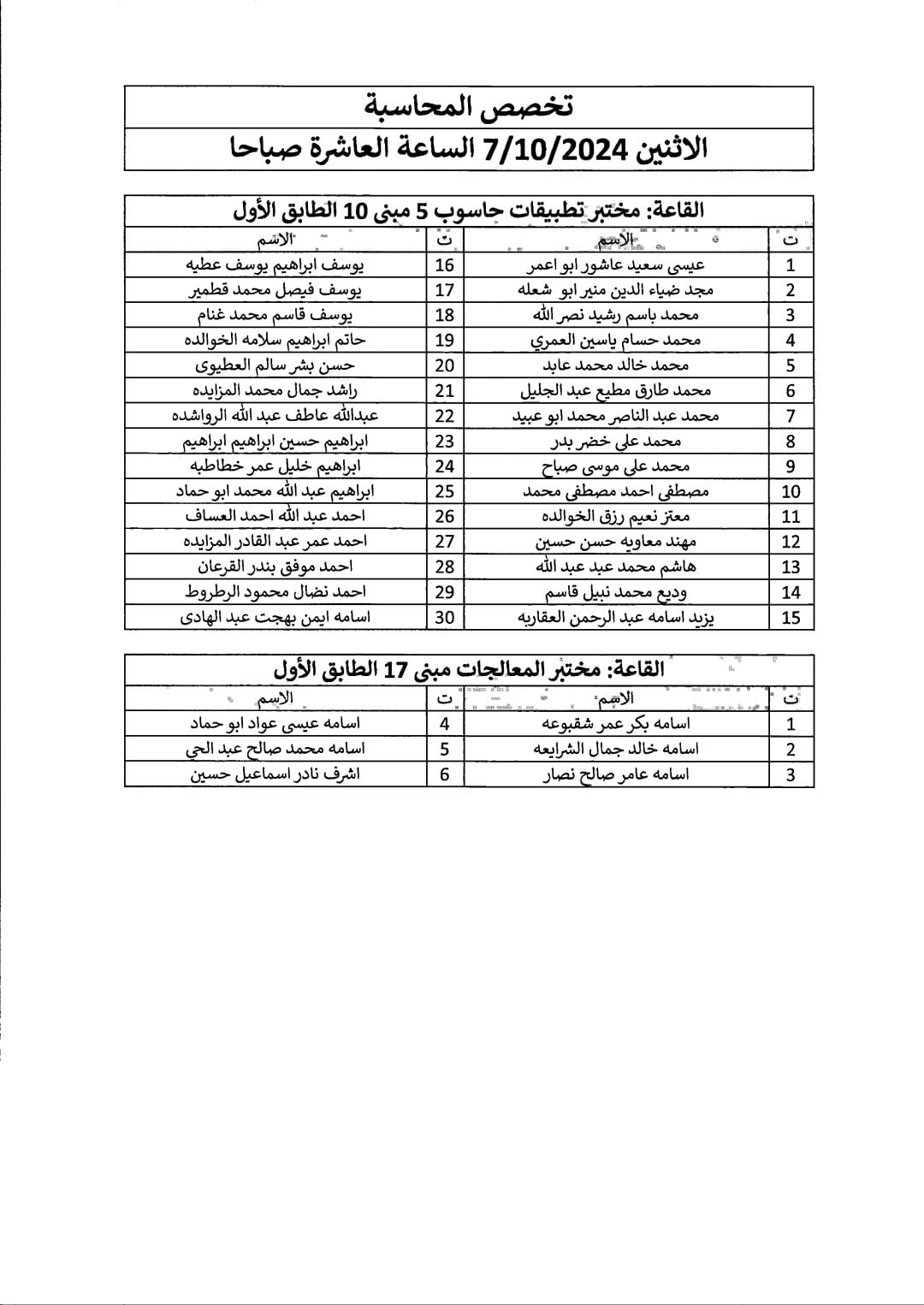  دائرة الجمارك تدعو لحضور الامتحان التنافسي الالكتروني ... اسماء