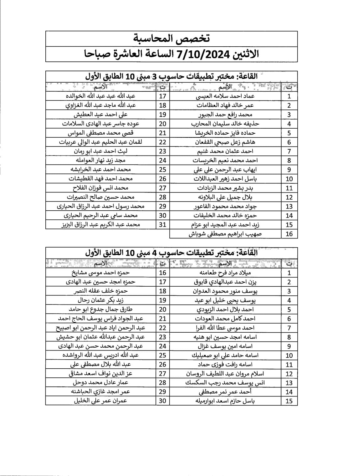  دائرة الجمارك تدعو لحضور الامتحان التنافسي الالكتروني ... اسماء