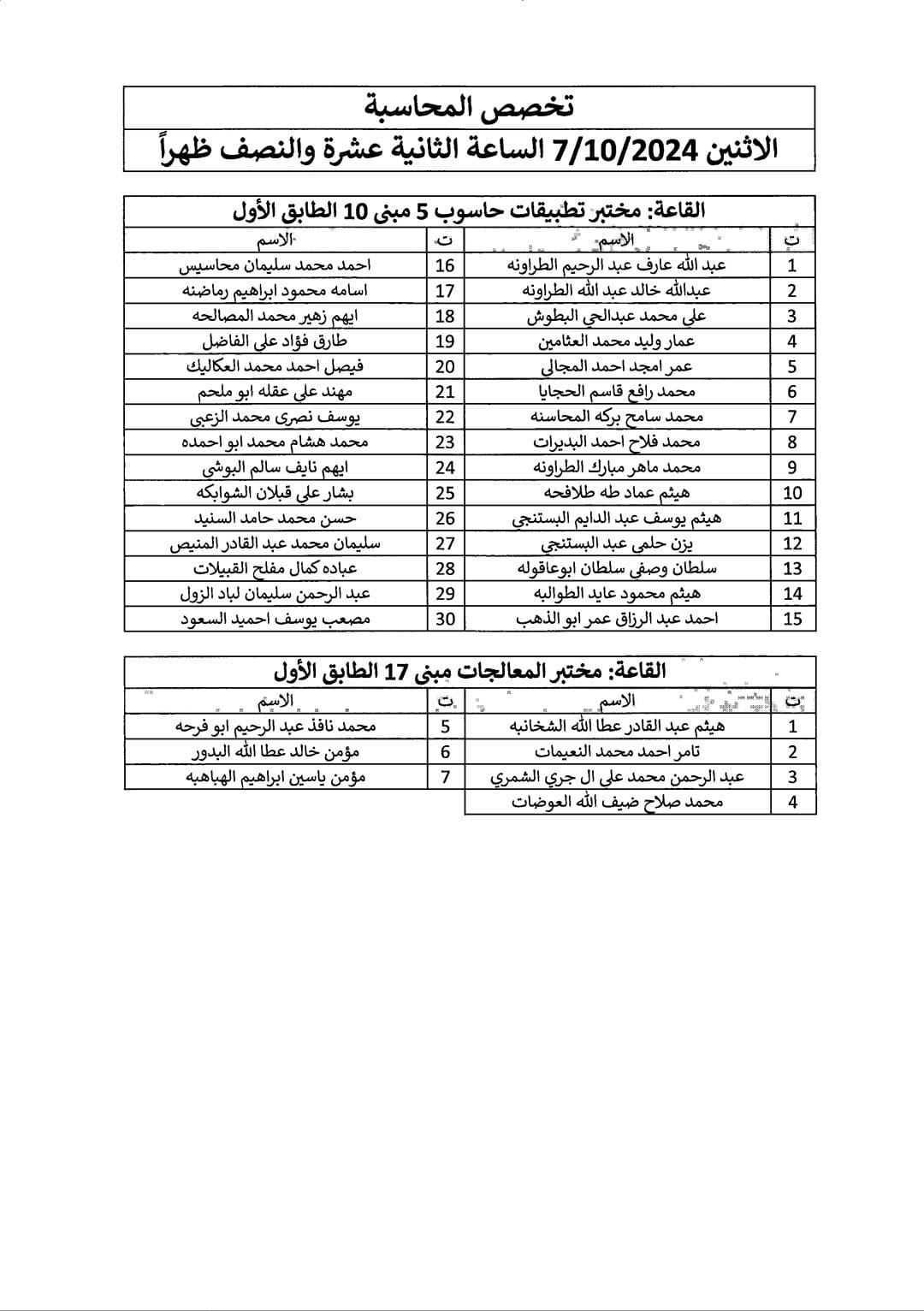  دائرة الجمارك تدعو لحضور الامتحان التنافسي الالكتروني ... اسماء