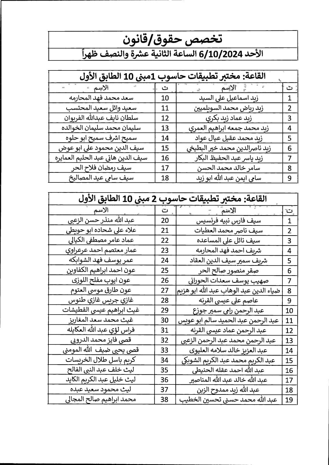  دائرة الجمارك تدعو لحضور الامتحان التنافسي الالكتروني ... اسماء