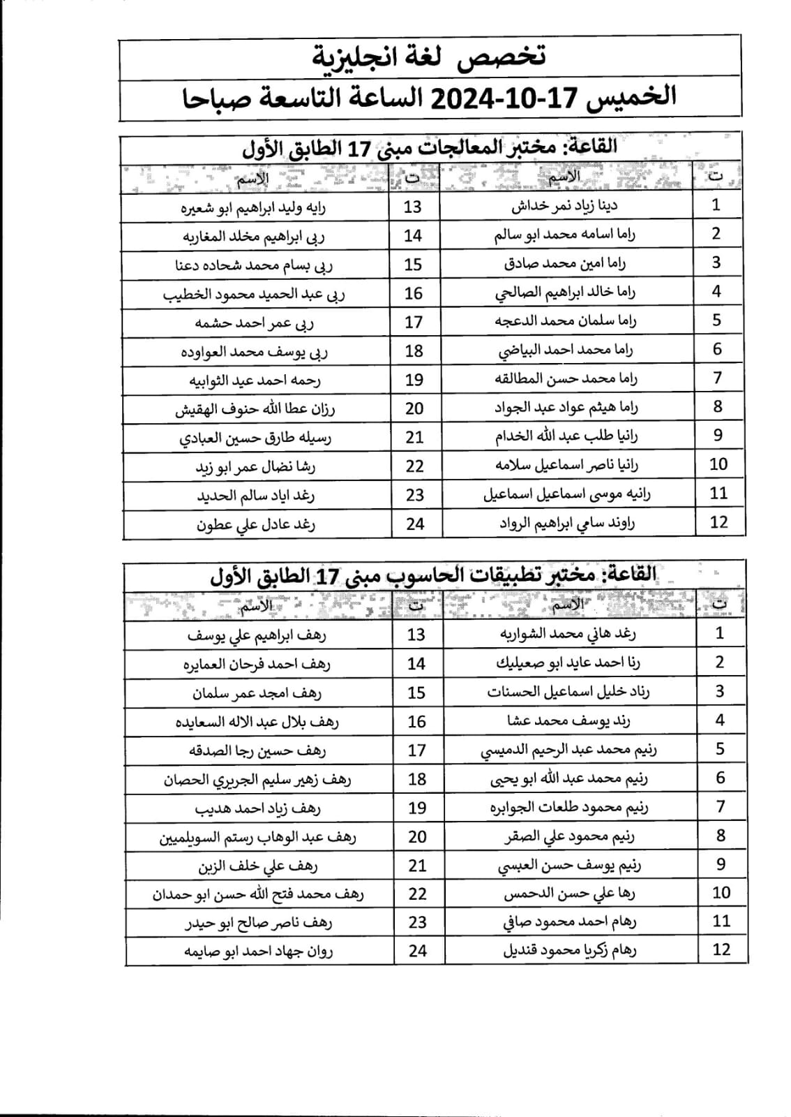 اعلان صادر عن دائرة الجمارك الأردنية