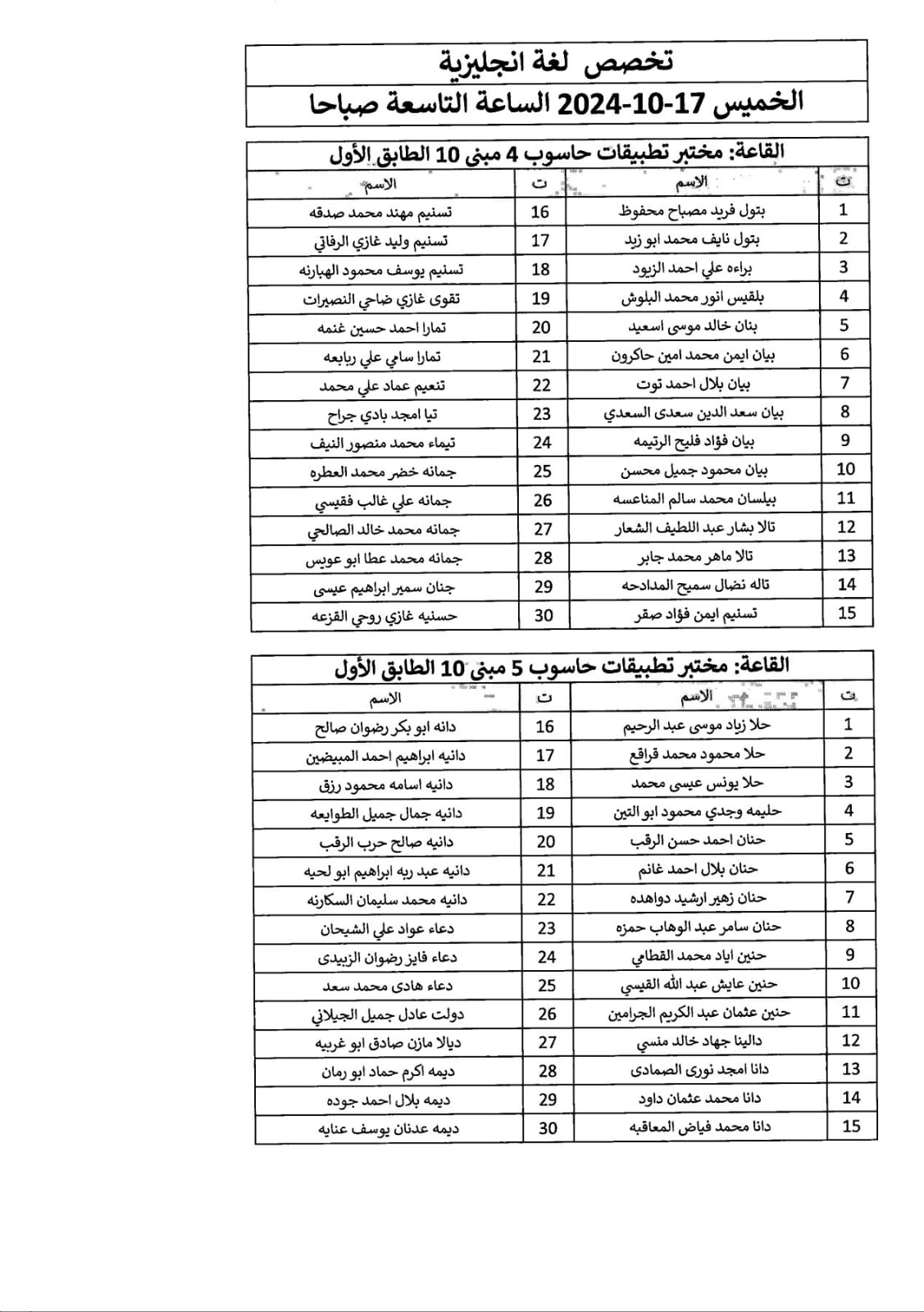 اعلان صادر عن دائرة الجمارك الأردنية