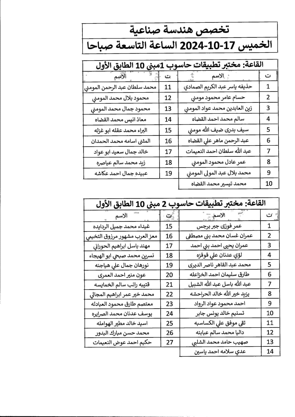 اعلان صادر عن دائرة الجمارك الأردنية