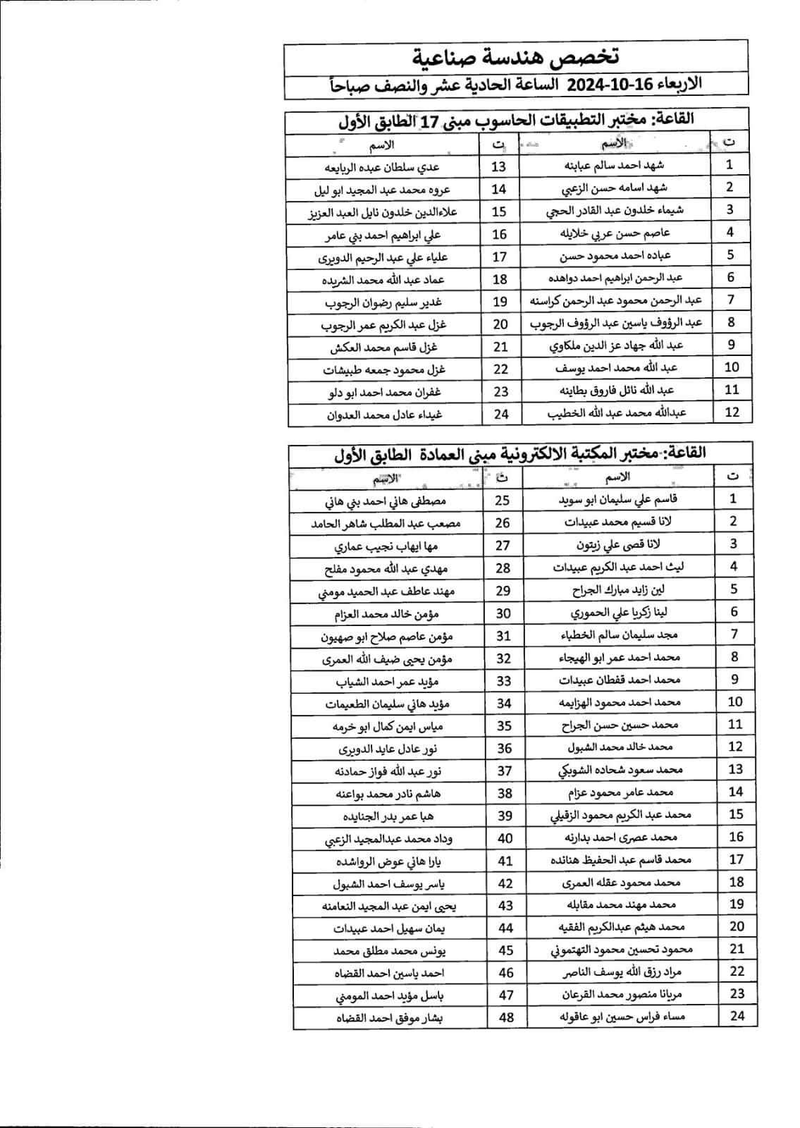 اعلان صادر عن دائرة الجمارك الأردنية