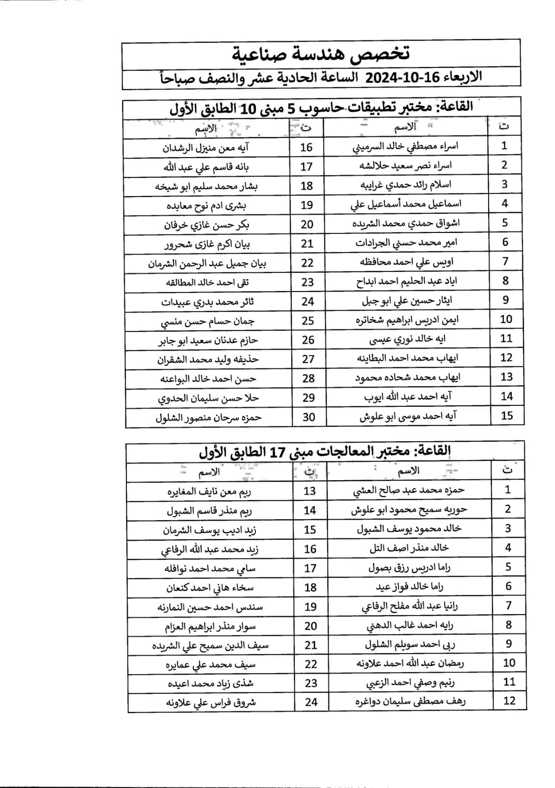 اعلان صادر عن دائرة الجمارك الأردنية