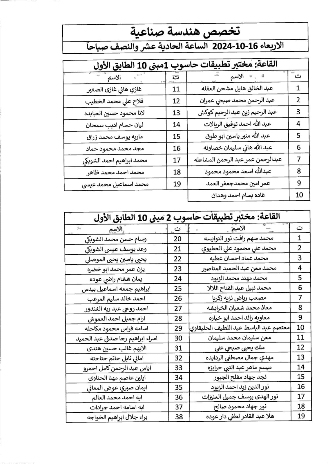 اعلان صادر عن دائرة الجمارك الأردنية
