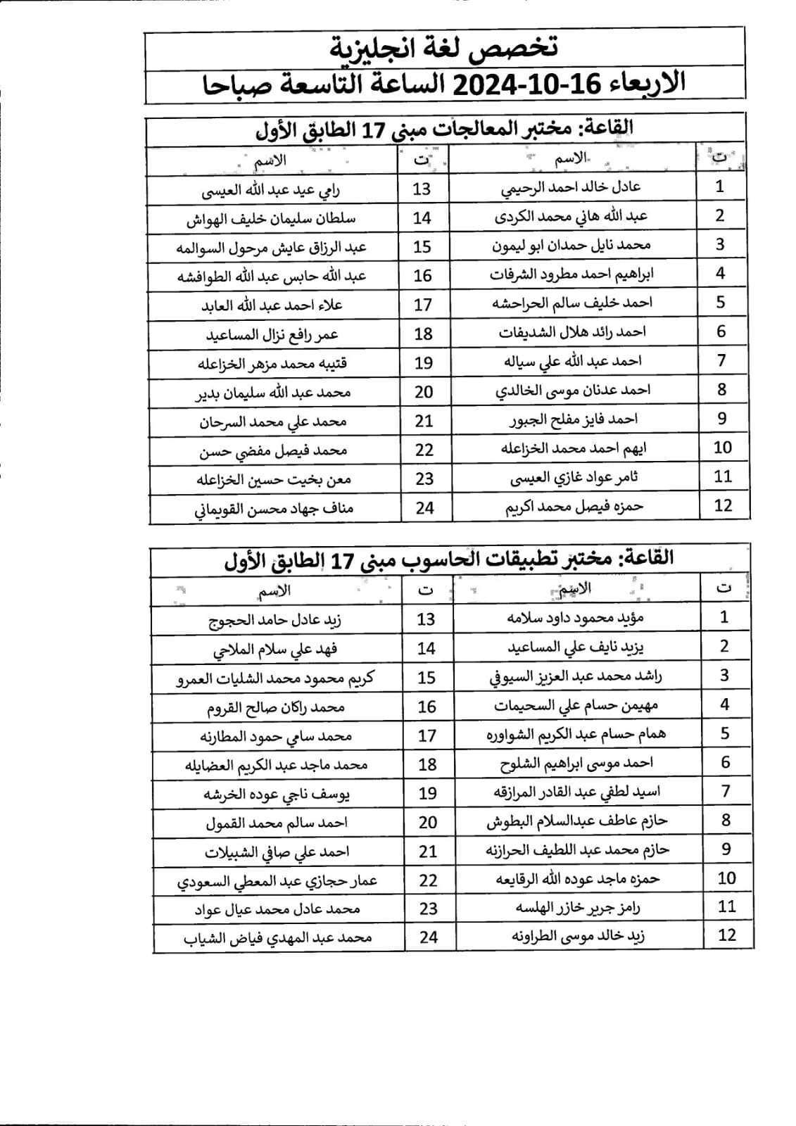 اعلان صادر عن دائرة الجمارك الأردنية