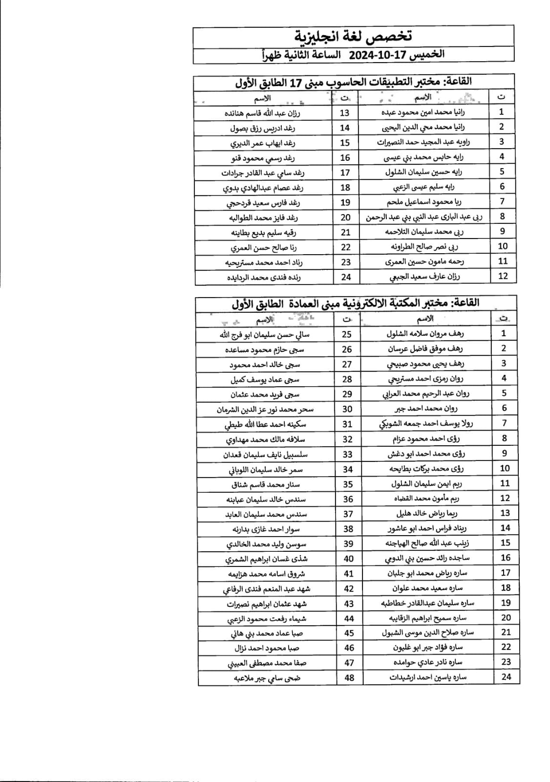 اعلان صادر عن دائرة الجمارك الأردنية