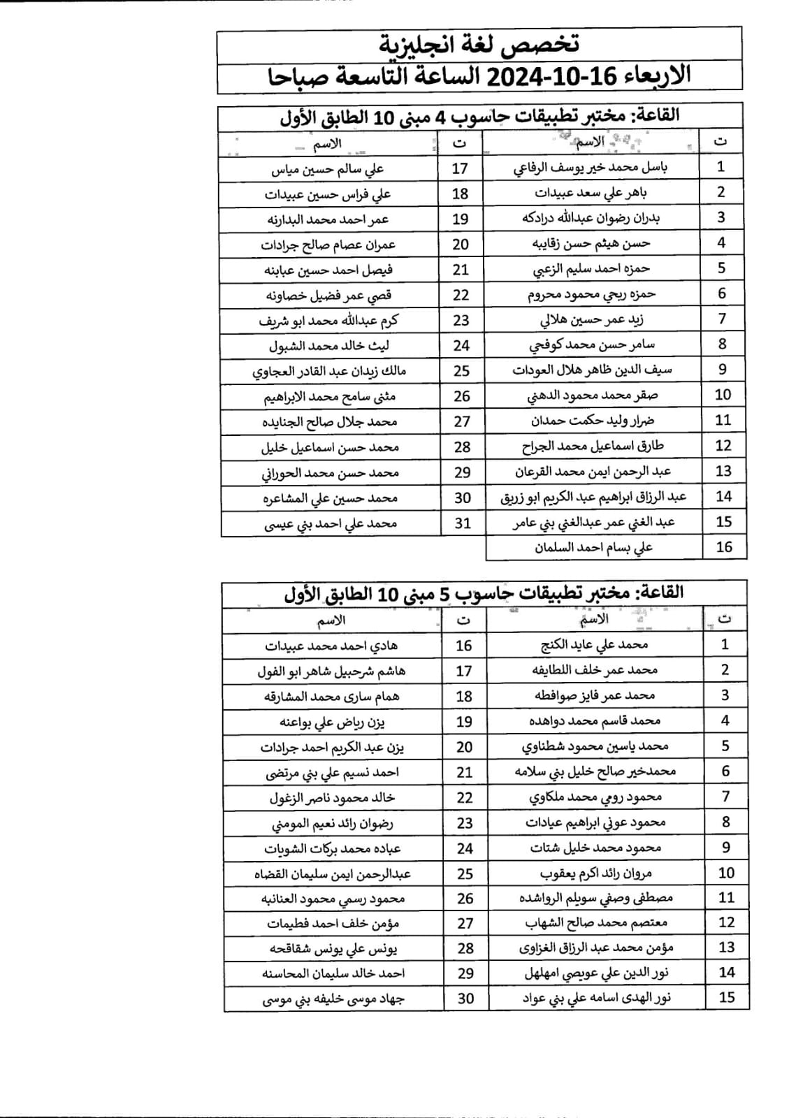 اعلان صادر عن دائرة الجمارك الأردنية