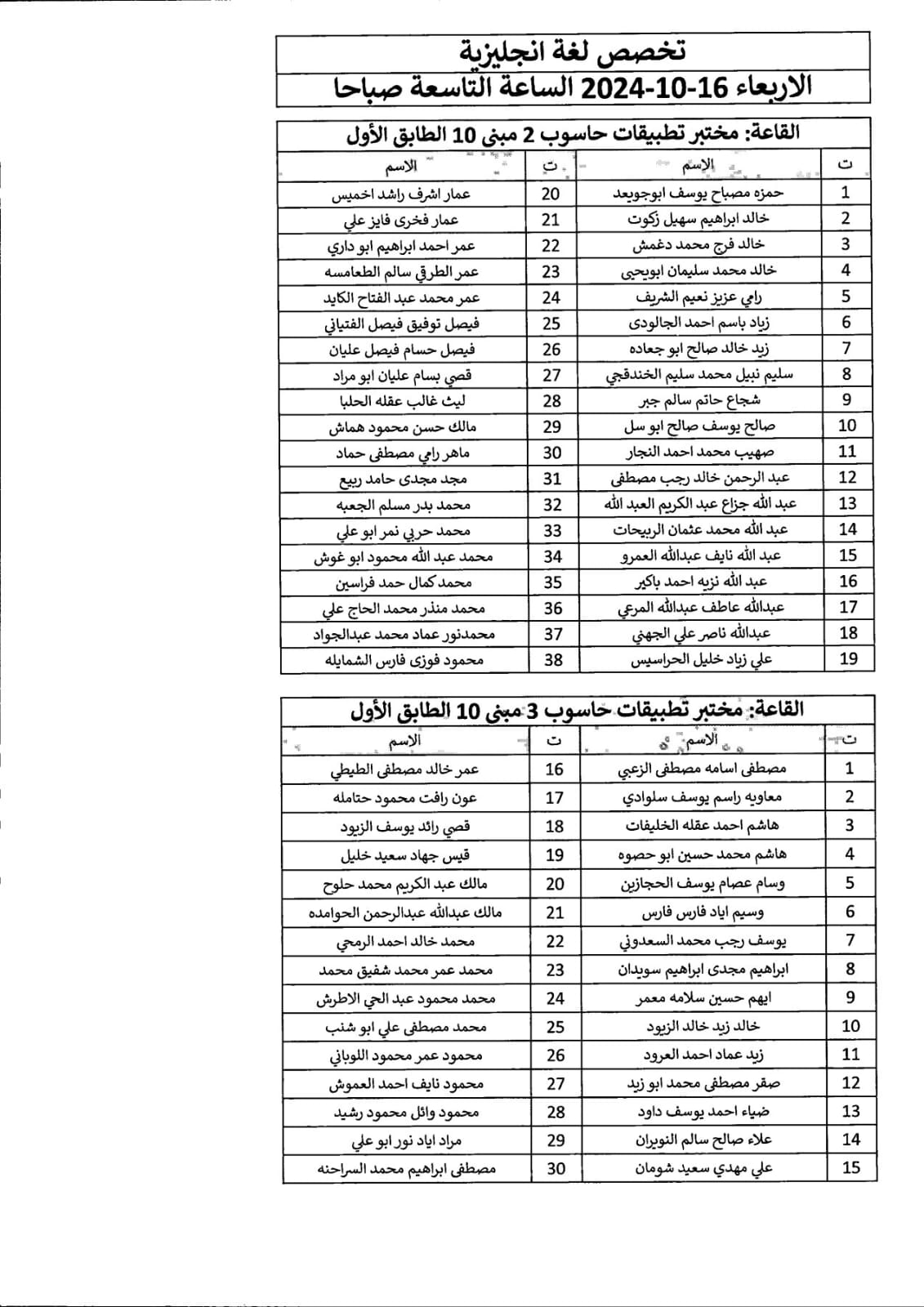 اعلان صادر عن دائرة الجمارك الأردنية