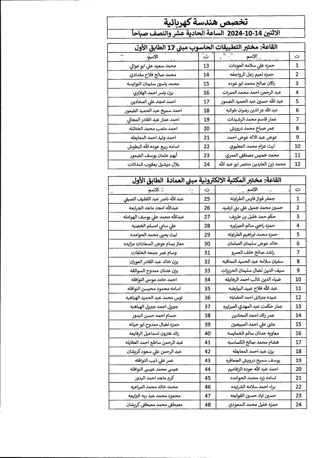 اعلان صادر عن دائرة الجمارك الأردنية