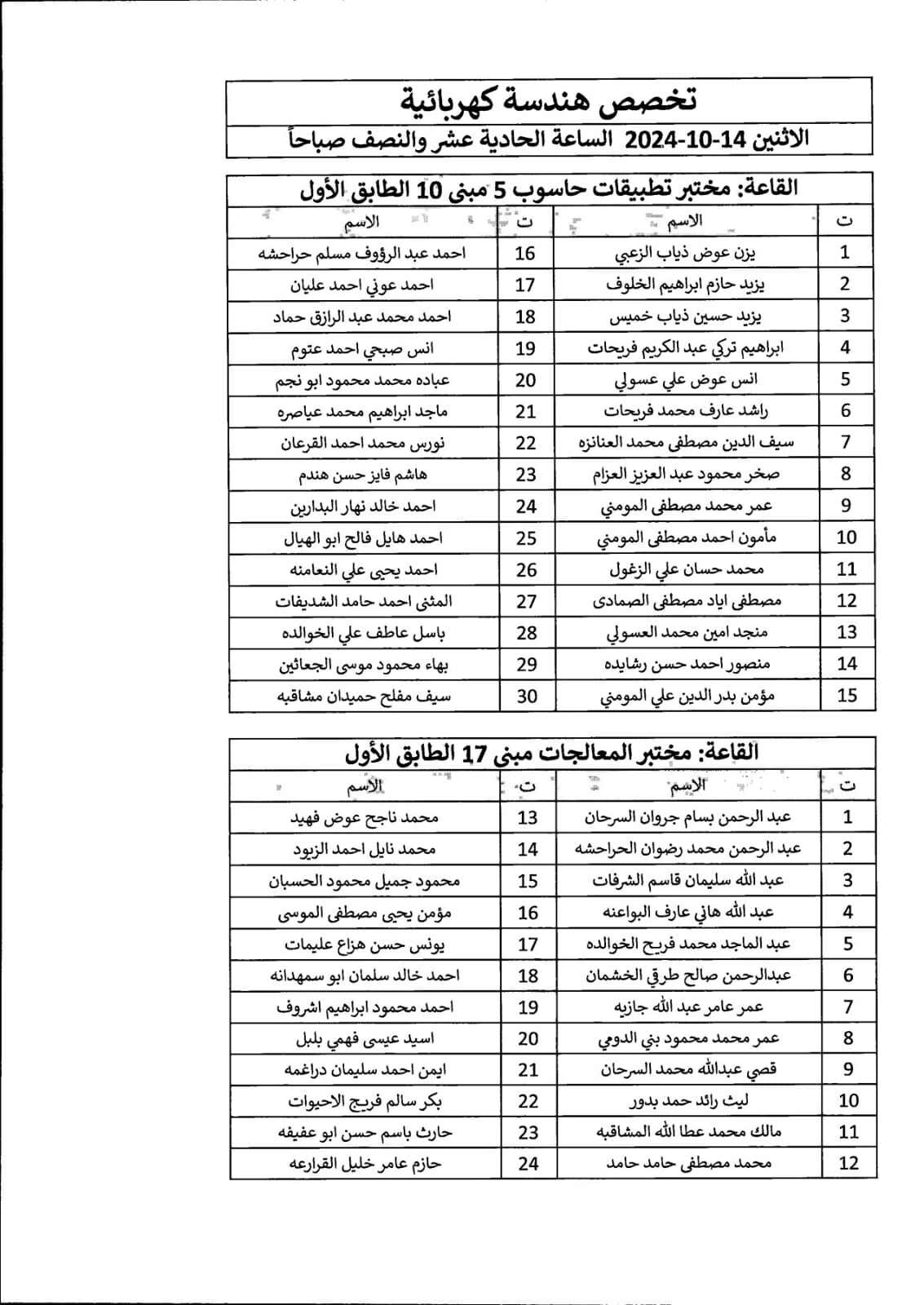اعلان صادر عن دائرة الجمارك الأردنية