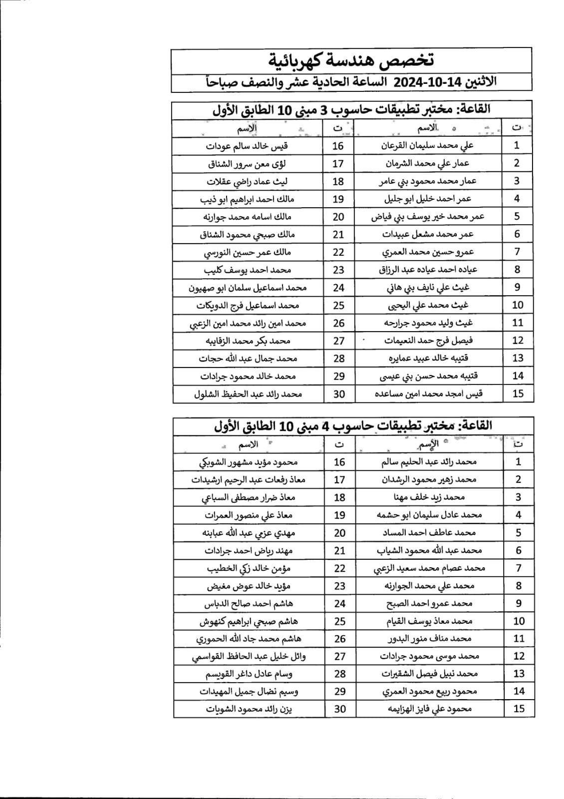 اعلان صادر عن دائرة الجمارك الأردنية