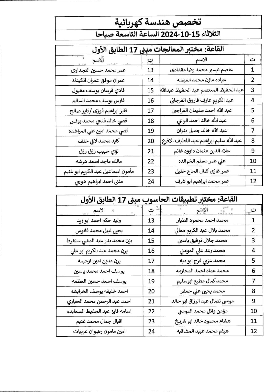 اعلان صادر عن دائرة الجمارك الأردنية