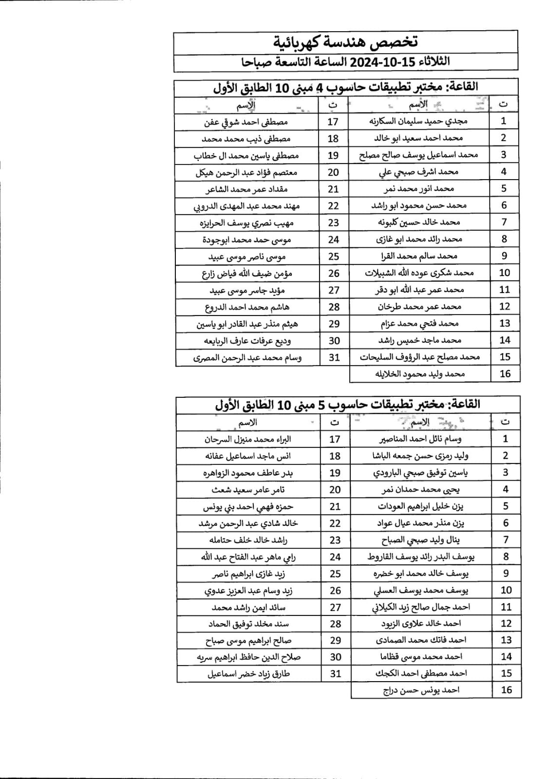 اعلان صادر عن دائرة الجمارك الأردنية