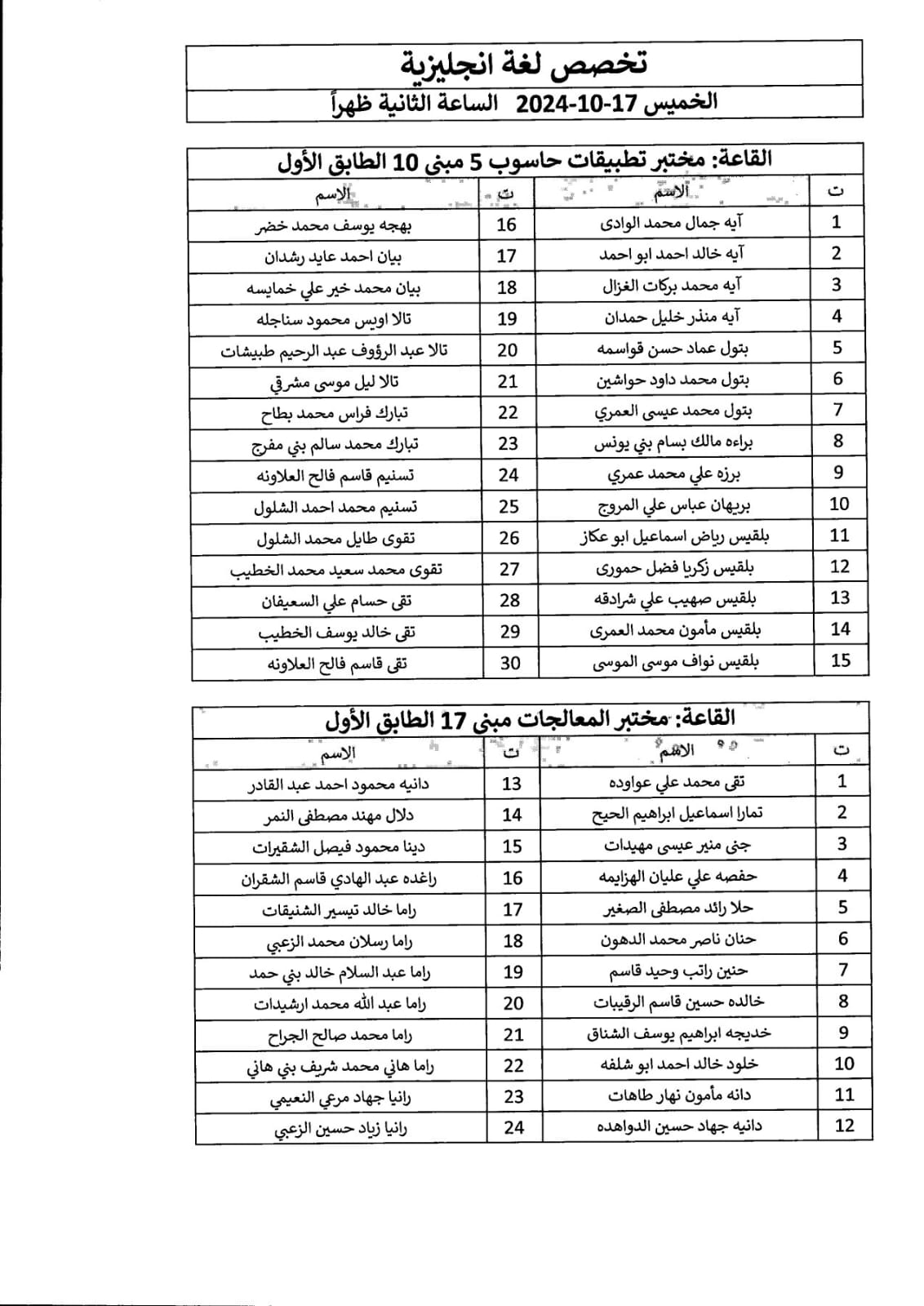 اعلان صادر عن دائرة الجمارك الأردنية