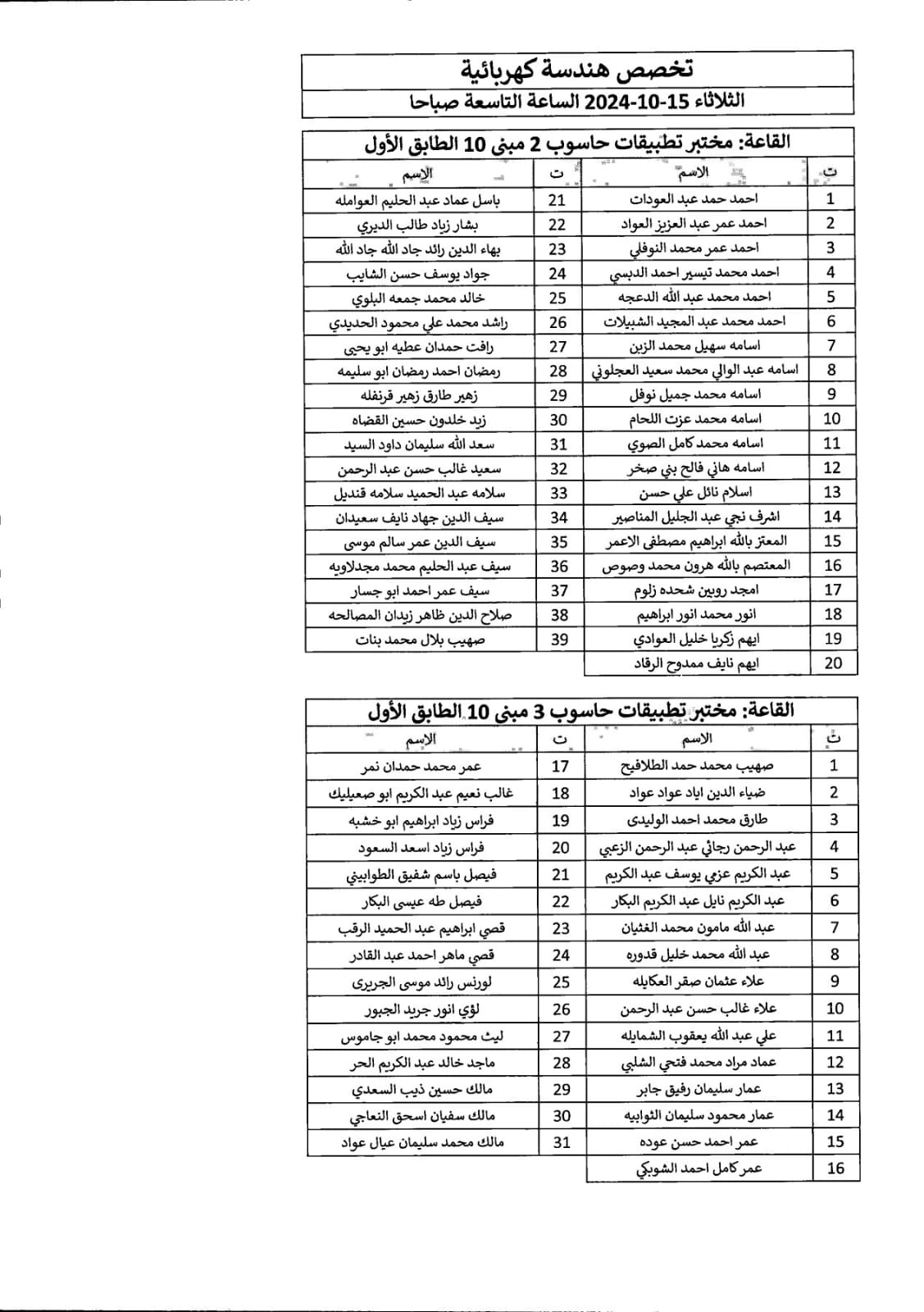 اعلان صادر عن دائرة الجمارك الأردنية