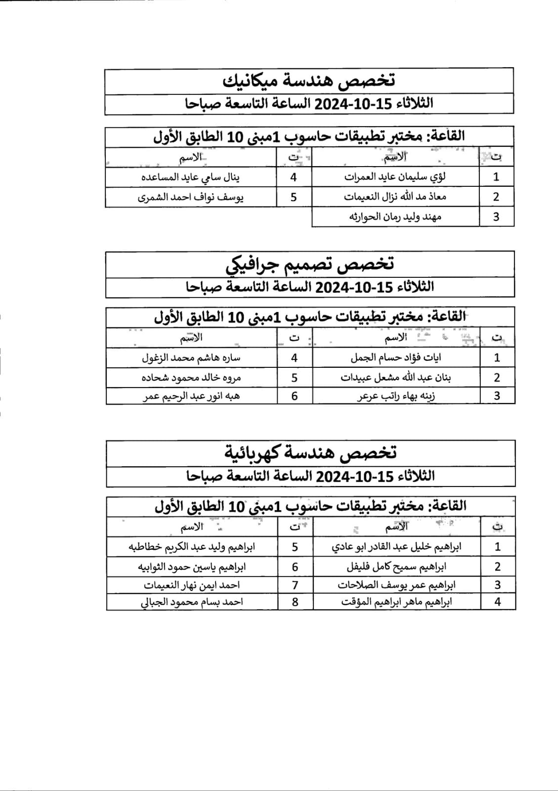 اعلان صادر عن دائرة الجمارك الأردنية