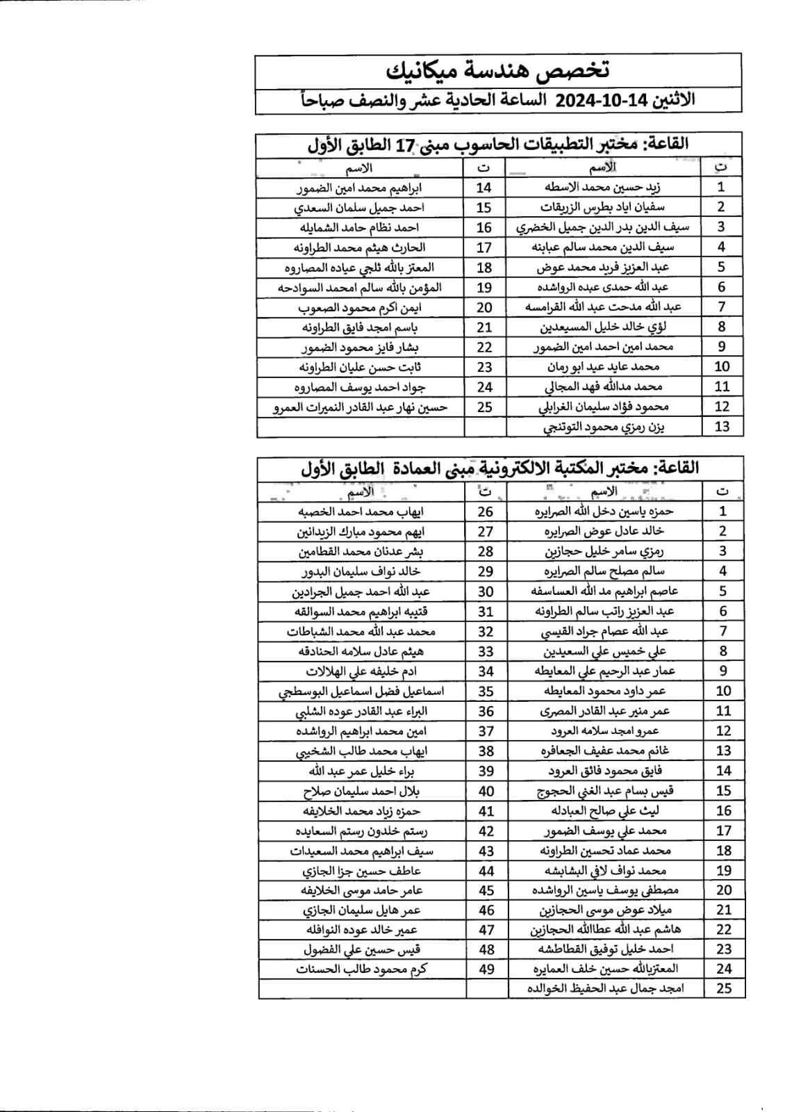 اعلان صادر عن دائرة الجمارك الأردنية