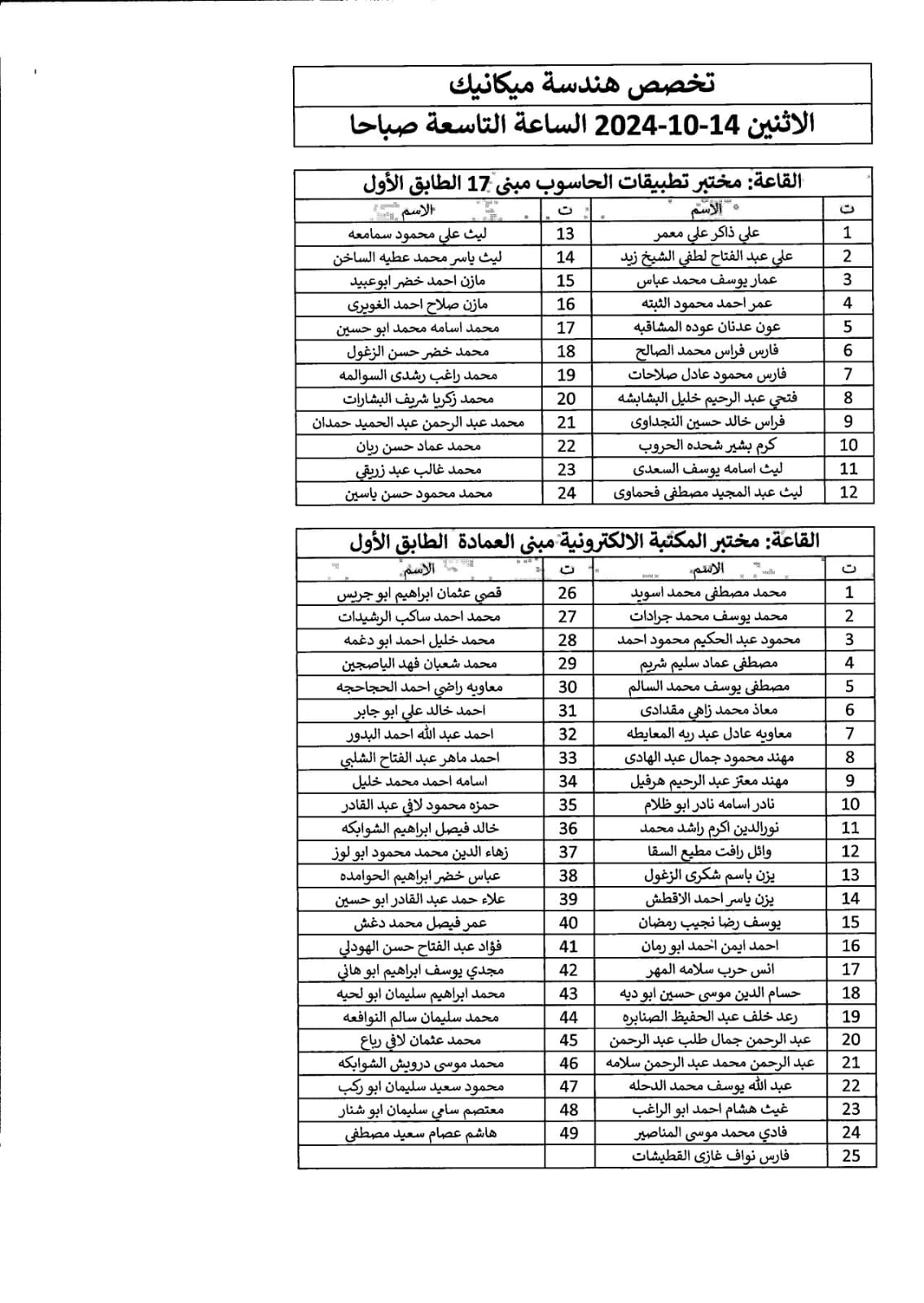 اعلان صادر عن دائرة الجمارك الأردنية
