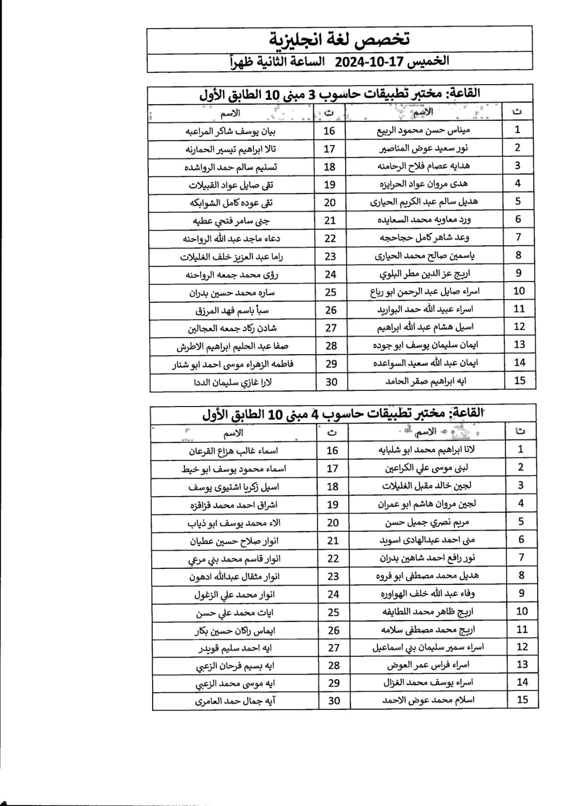 اعلان صادر عن دائرة الجمارك الأردنية