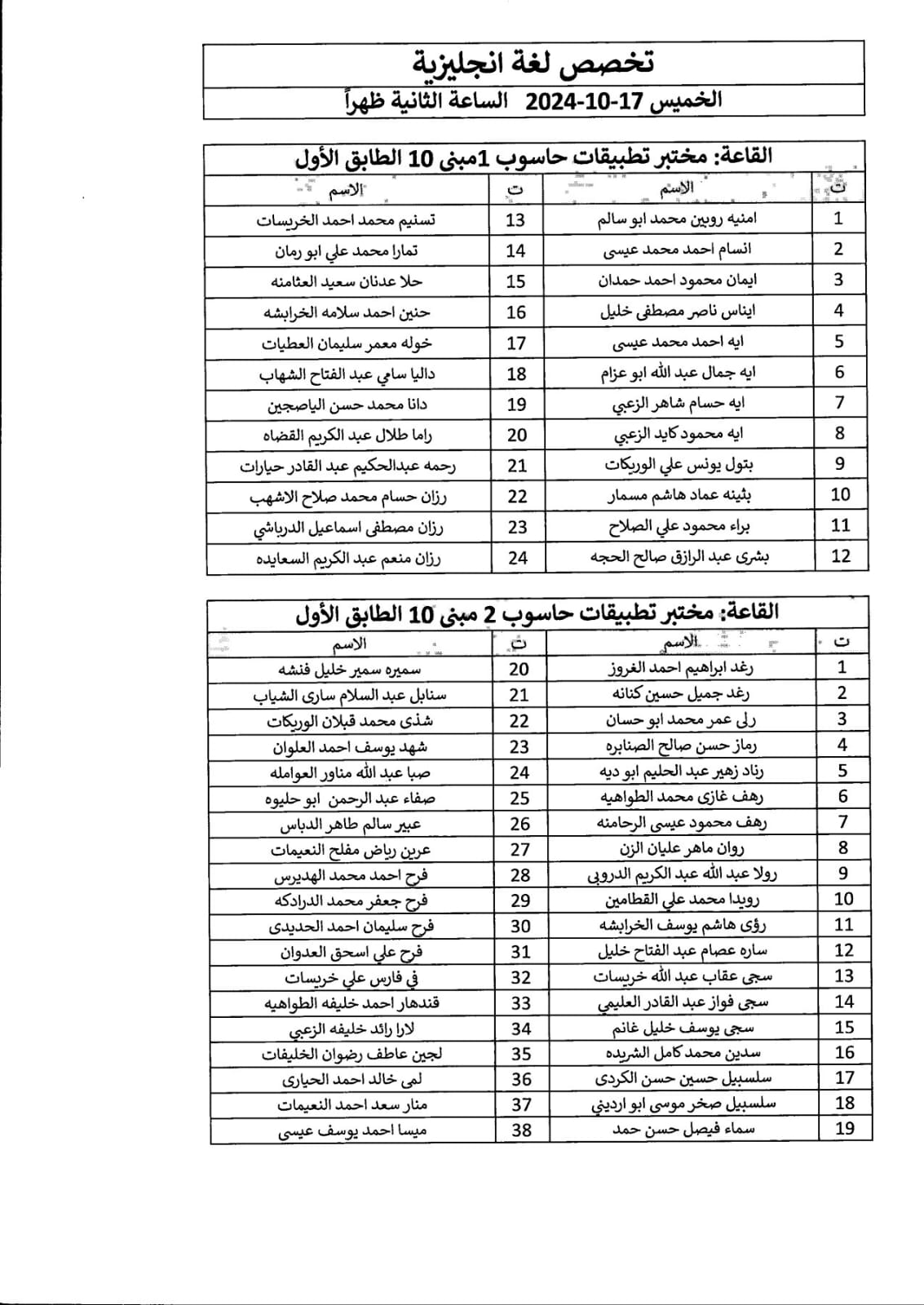 اعلان صادر عن دائرة الجمارك الأردنية