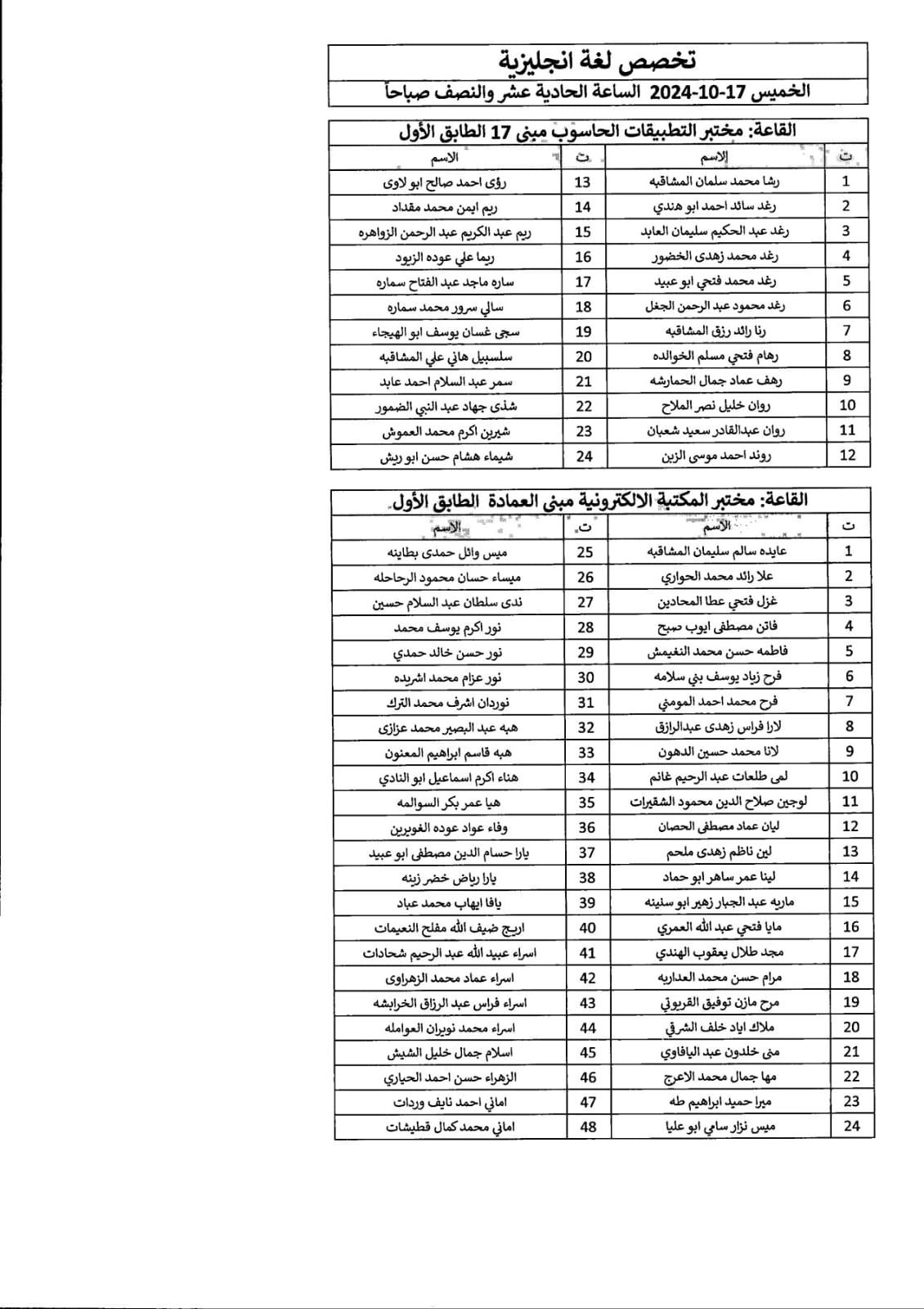 اعلان صادر عن دائرة الجمارك الأردنية