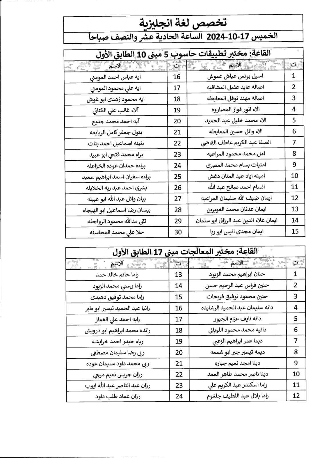 اعلان صادر عن دائرة الجمارك الأردنية