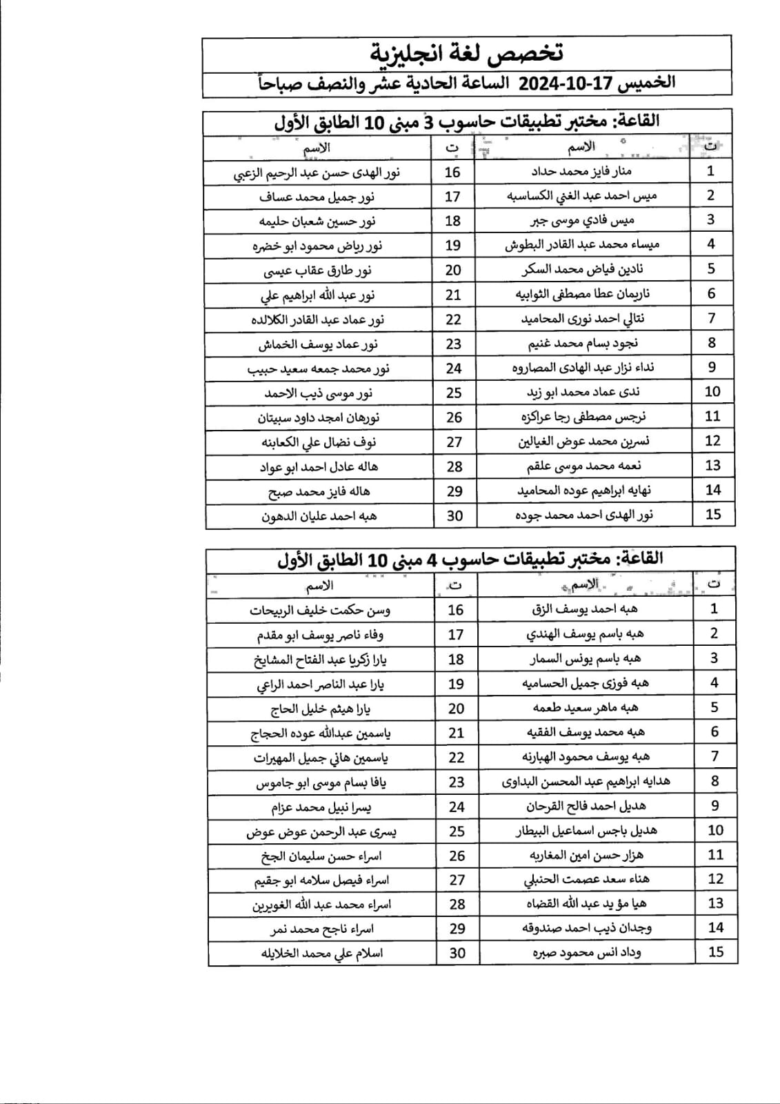 اعلان صادر عن دائرة الجمارك الأردنية
