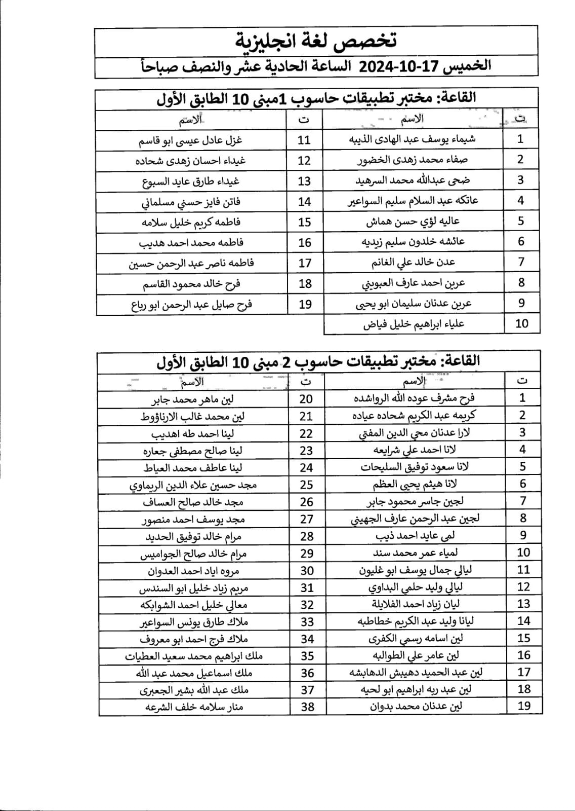 اعلان صادر عن دائرة الجمارك الأردنية