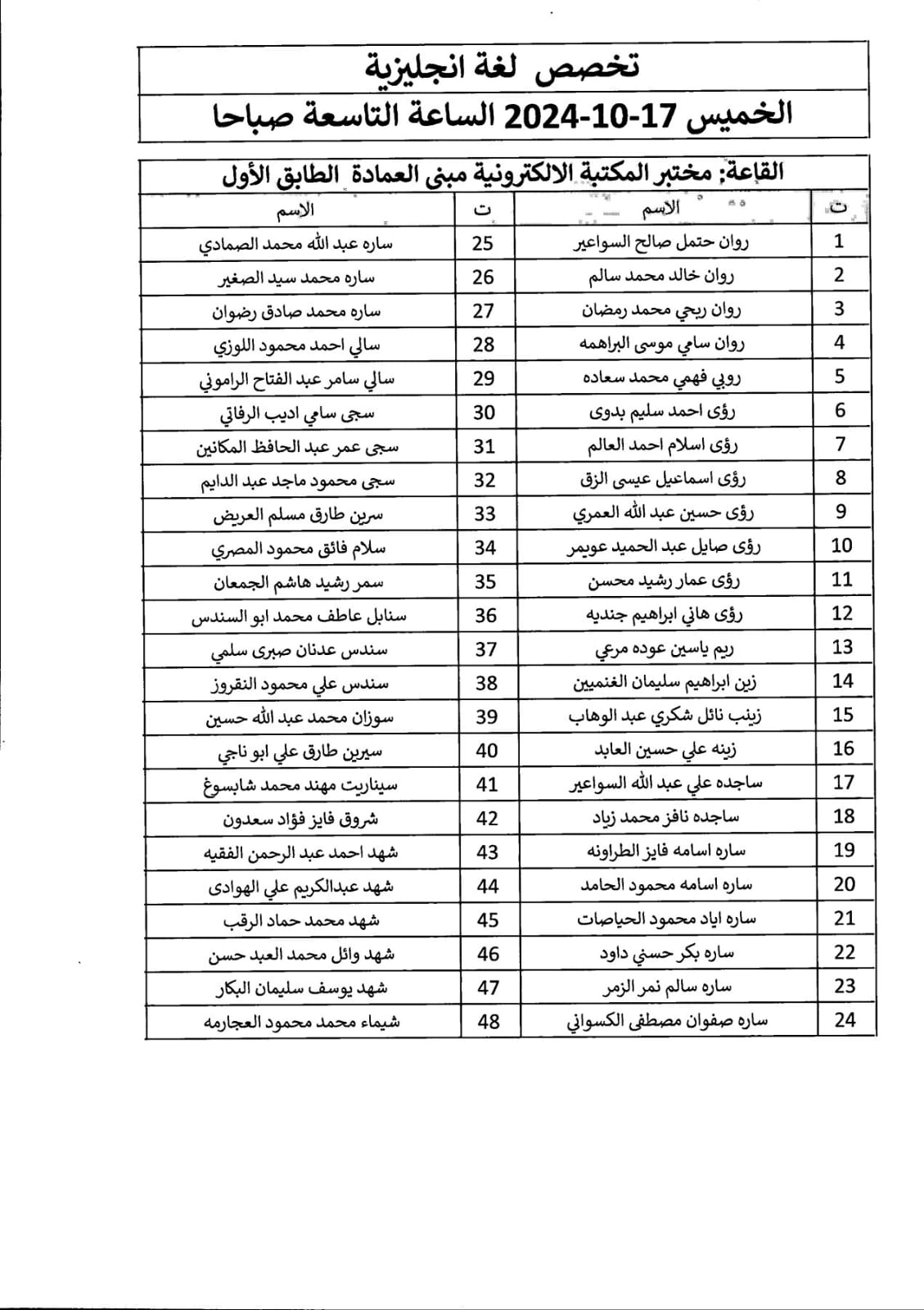 اعلان صادر عن دائرة الجمارك الأردنية