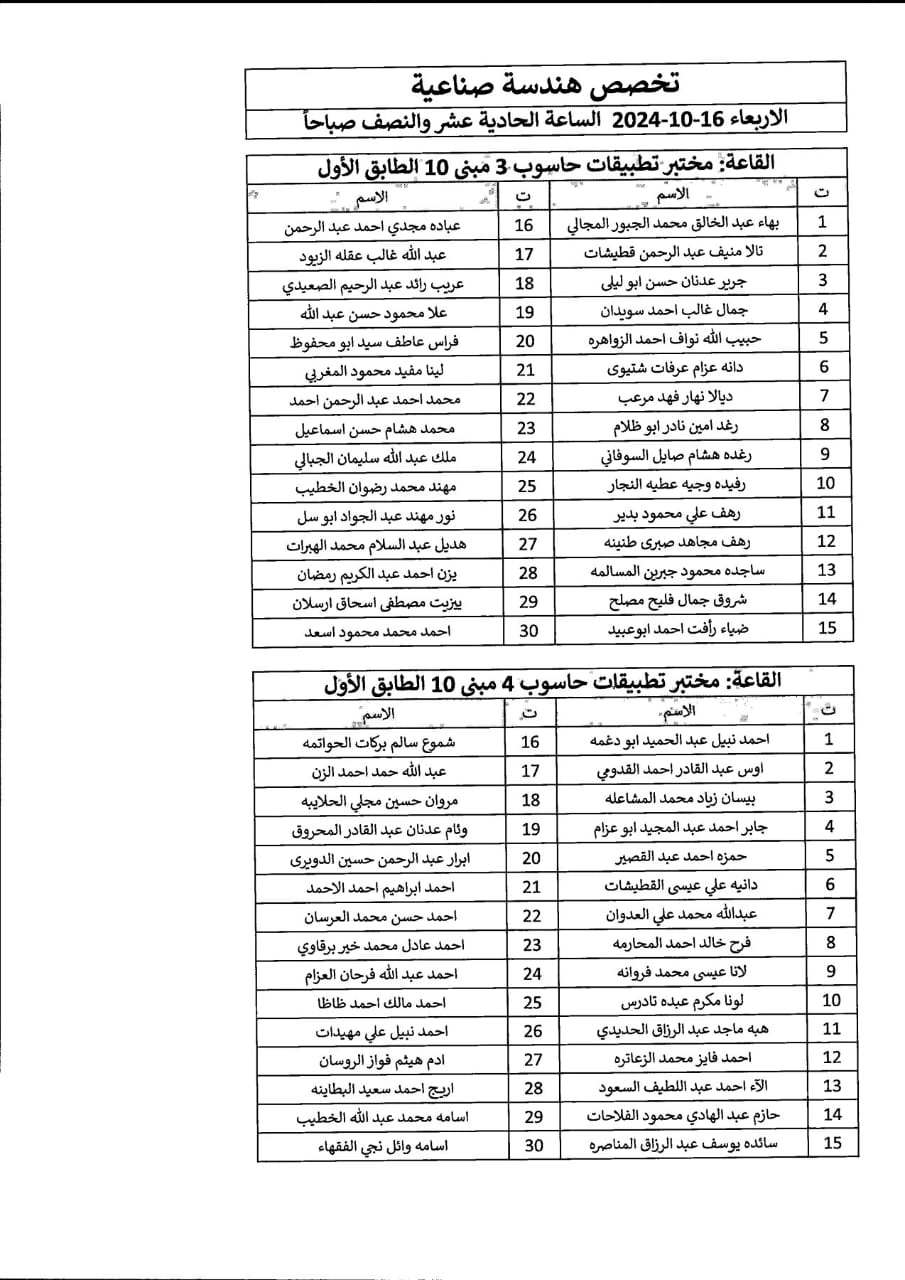 اعلان صادر عن دائرة الجمارك الأردنية